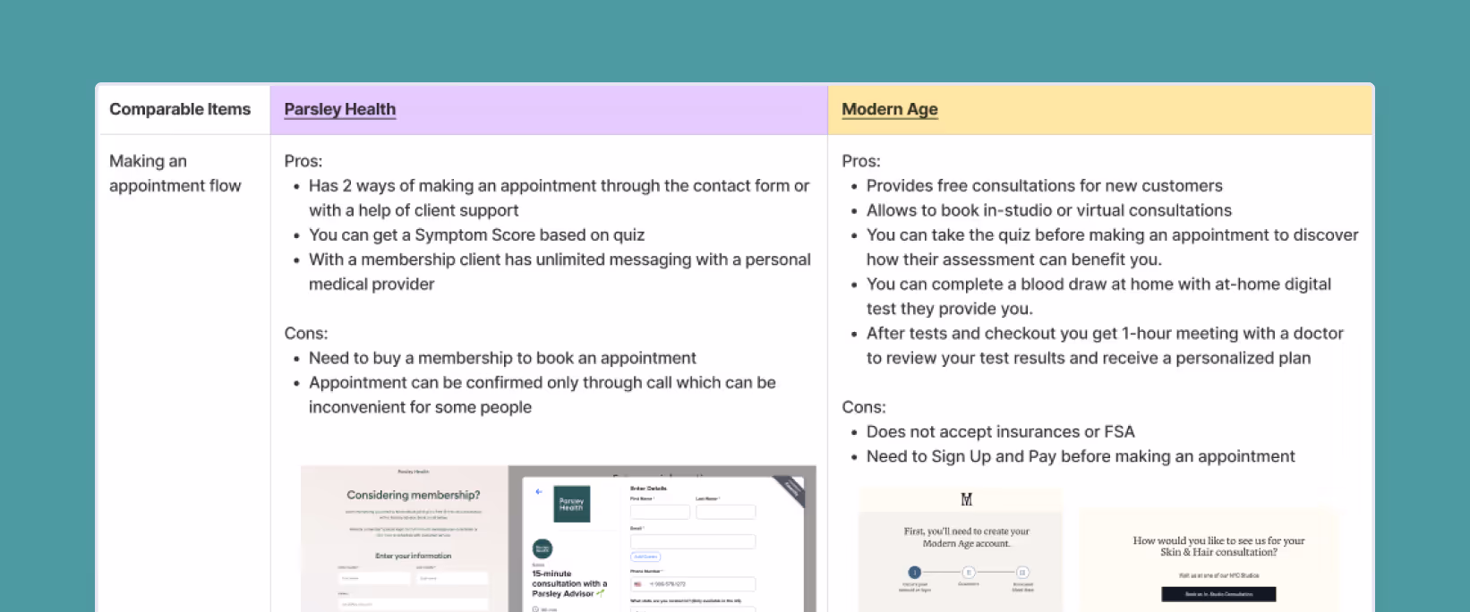 UX Audit comparison table of appointment booking flows between Parsley Health and Modern Age with pros and cons