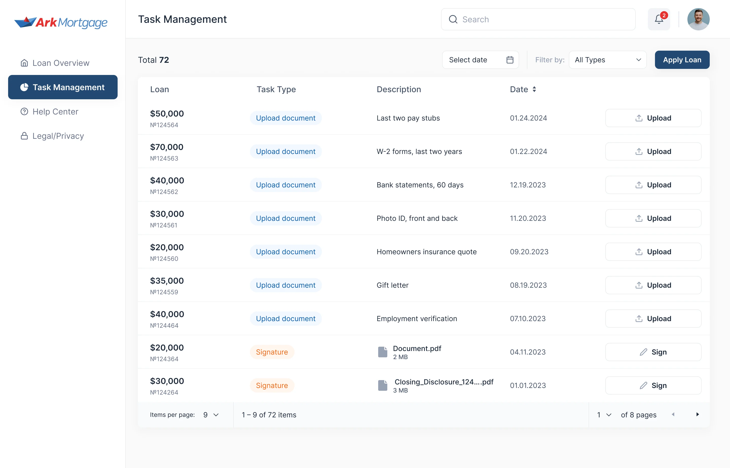 Task Management: tasks across loans with the loan amount and number, task type Upload document or Signature, what is needed such as the last two pay stubs or W-2 forms, the date and Upload or Sign