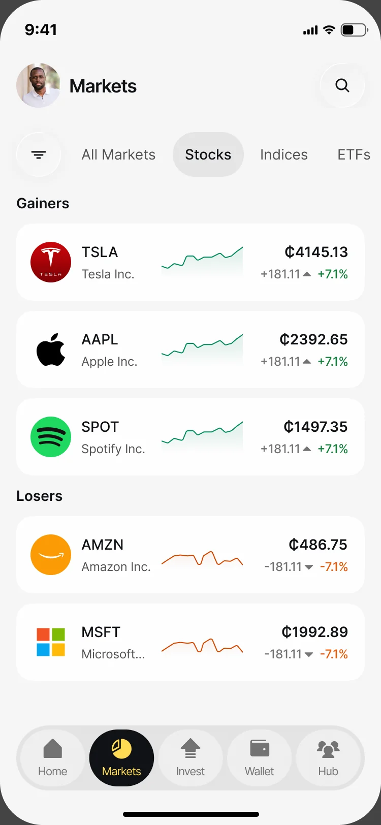 Markets, Stocks: gainers such as TSLA, AAPL and SPOT and losers such as AMZN and MSFT, each with a sparkline, price and change