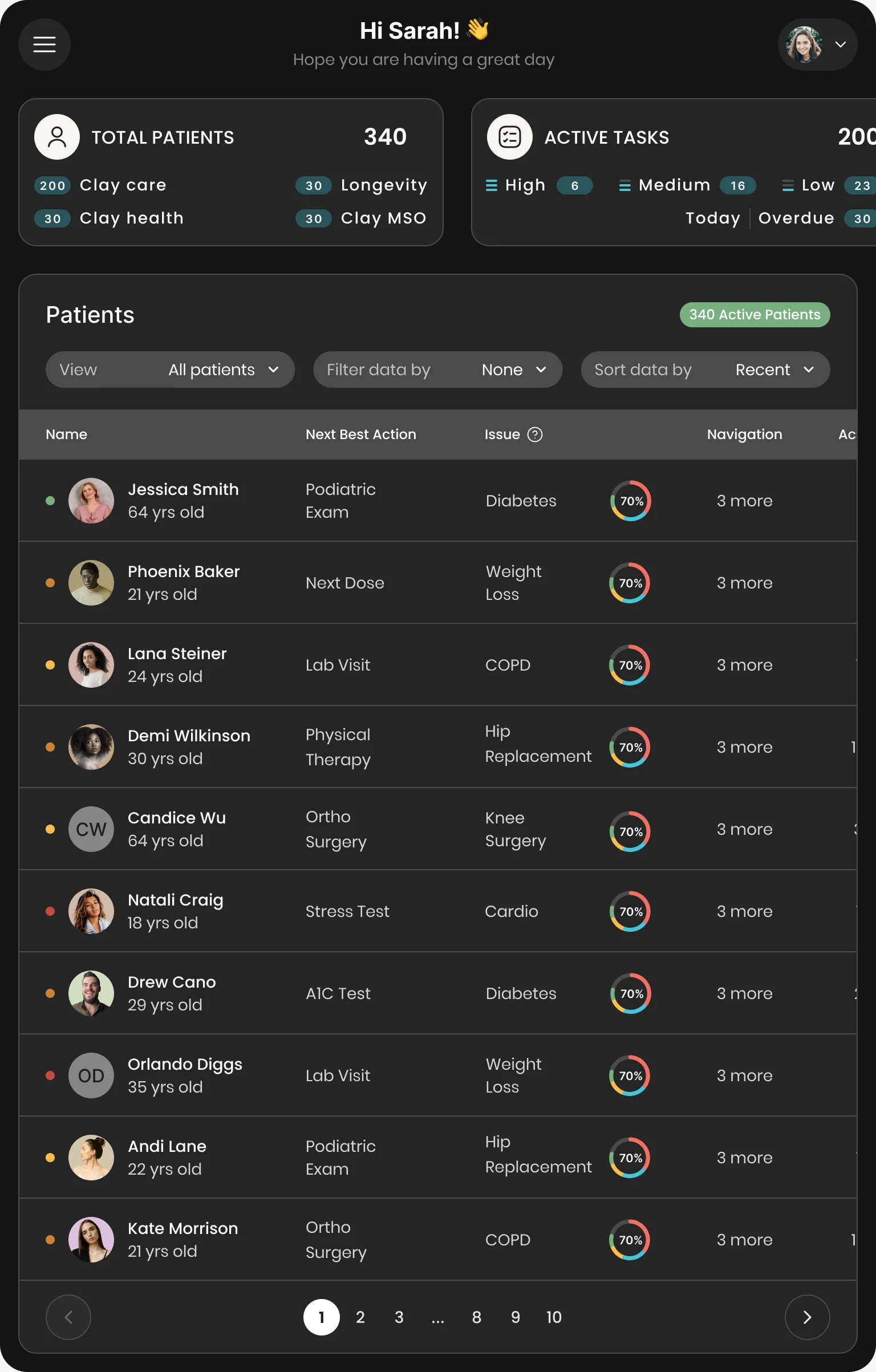 The patient list at tablet width: a menu button, the greeting, two stat cards, the view, filter and sort controls and the table with paging