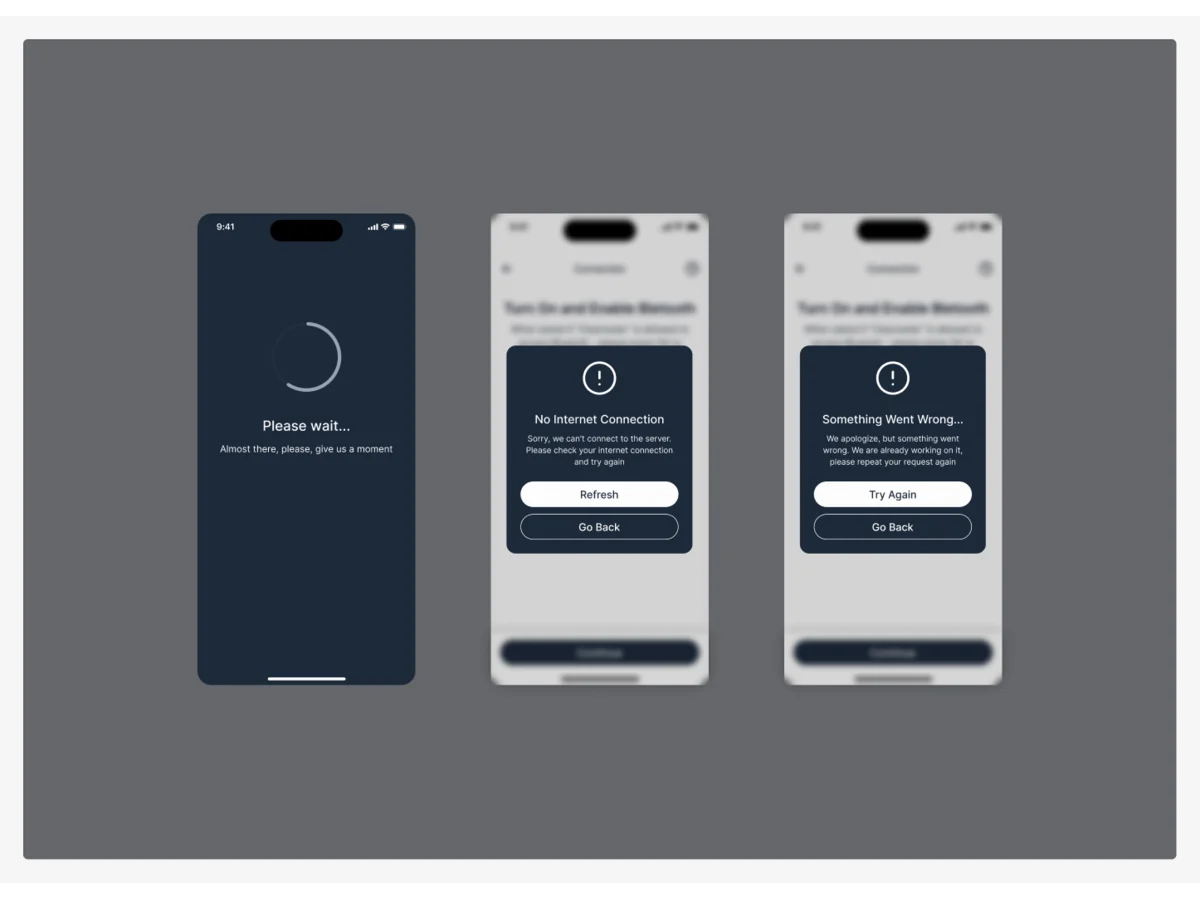 Wireframes of the system screens: loading, no internet connection and an error with a retry