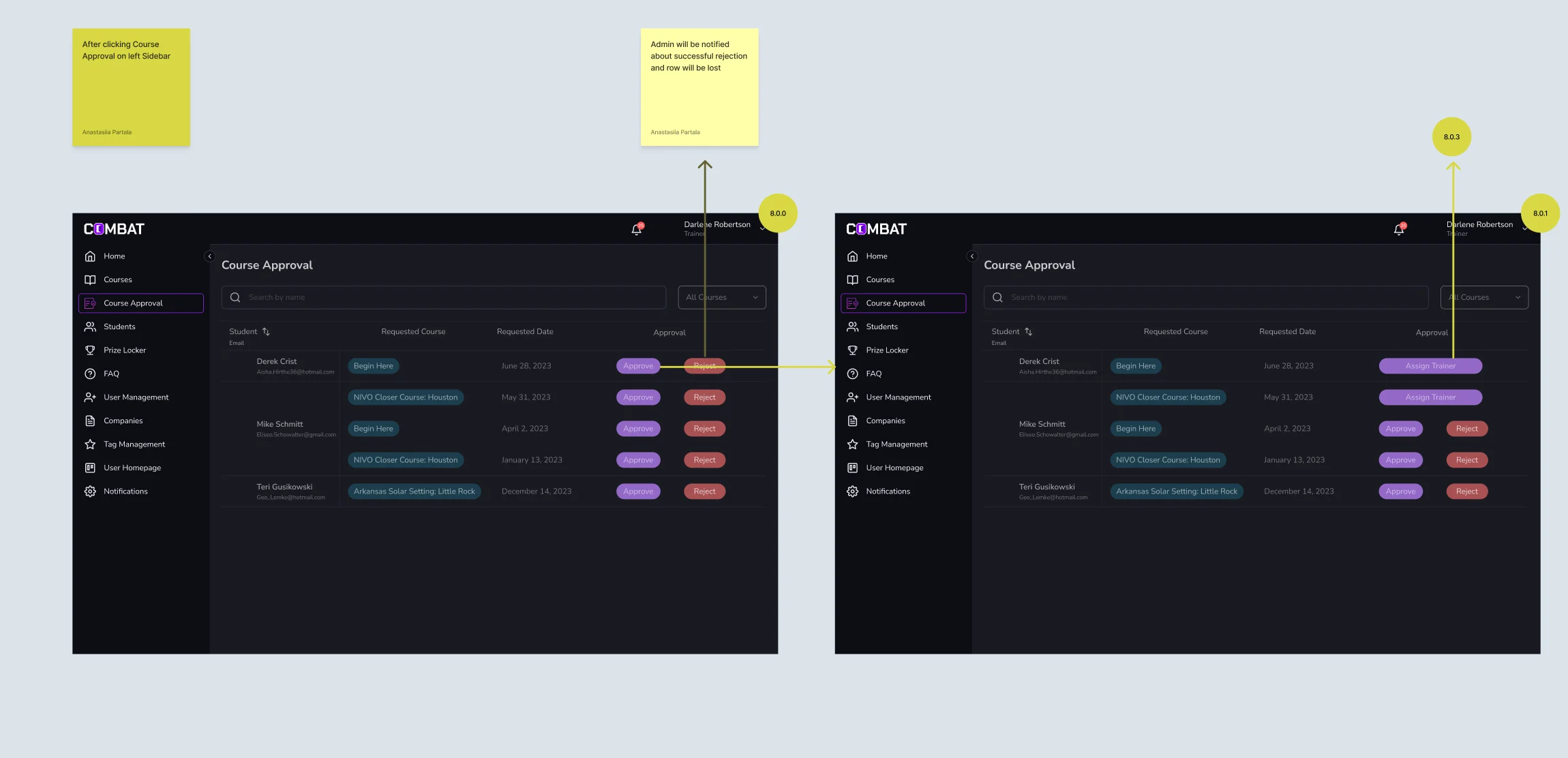 Superadmin map fragment: the Course Approval list, then the same list with approved rows turned into Assign Trainer buttons