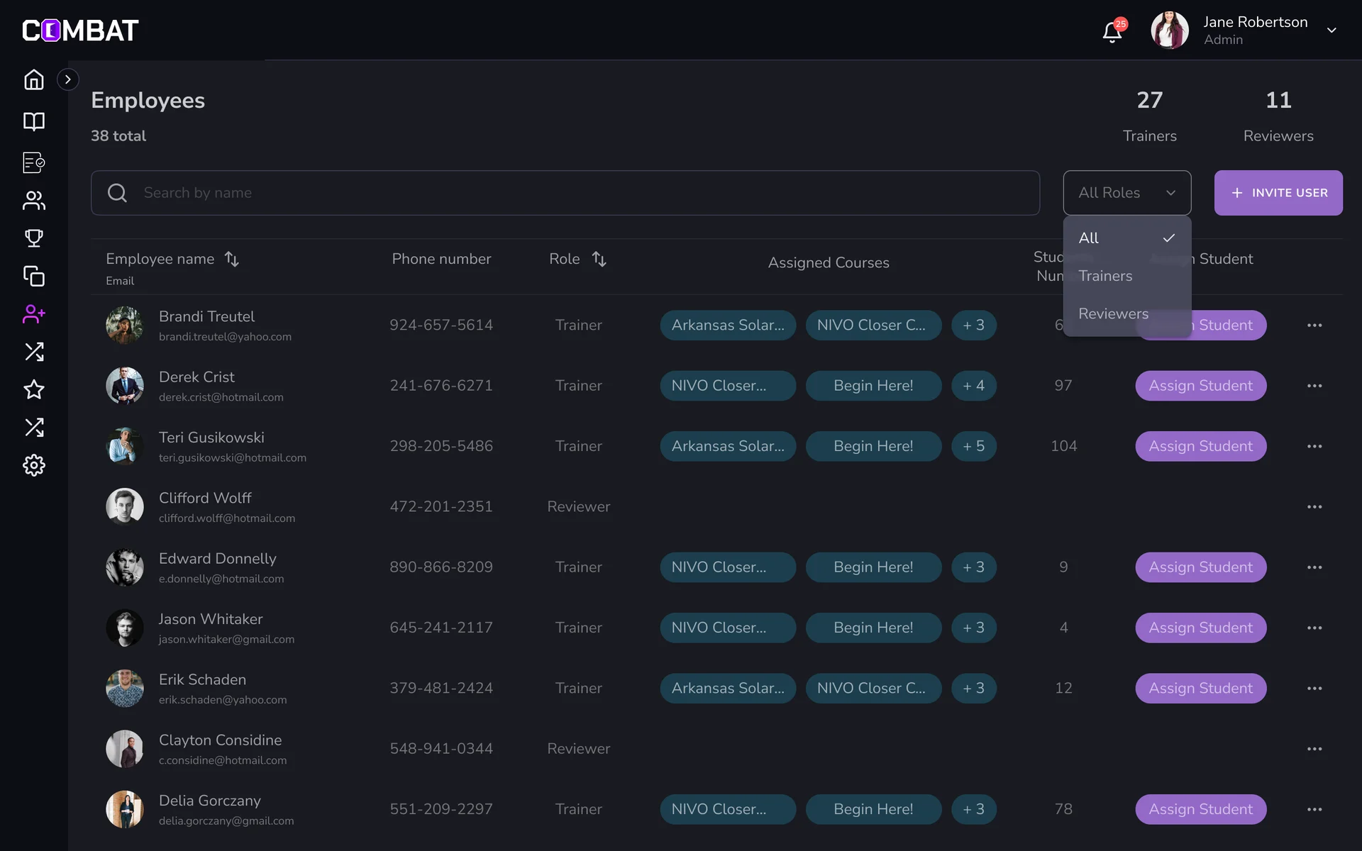 User management table with the role filter open: all, trainers or reviewers