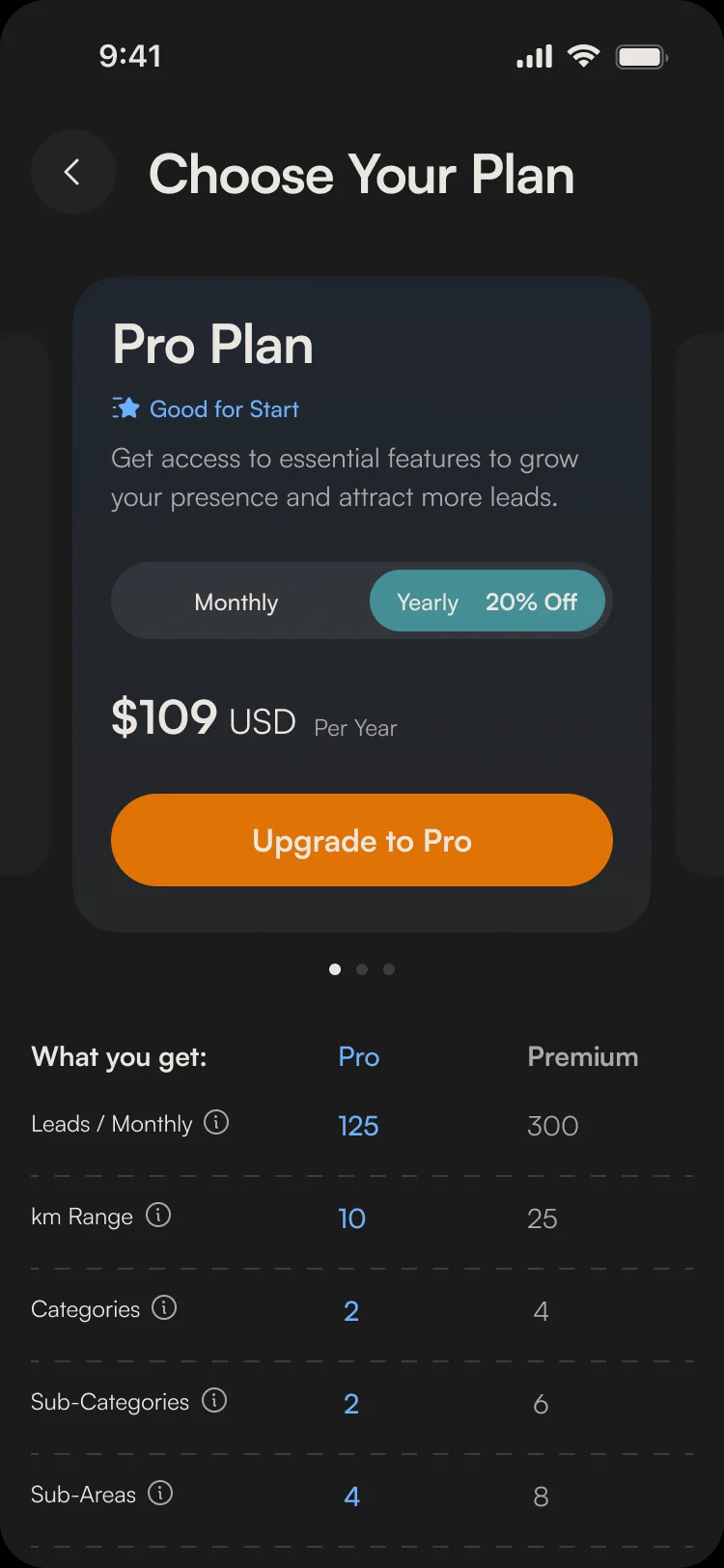 Choose Your Plan: the Pro Plan yearly with its price and Upgrade to Pro, then a table comparing Pro and Premium leads, range, categories and sub-areas