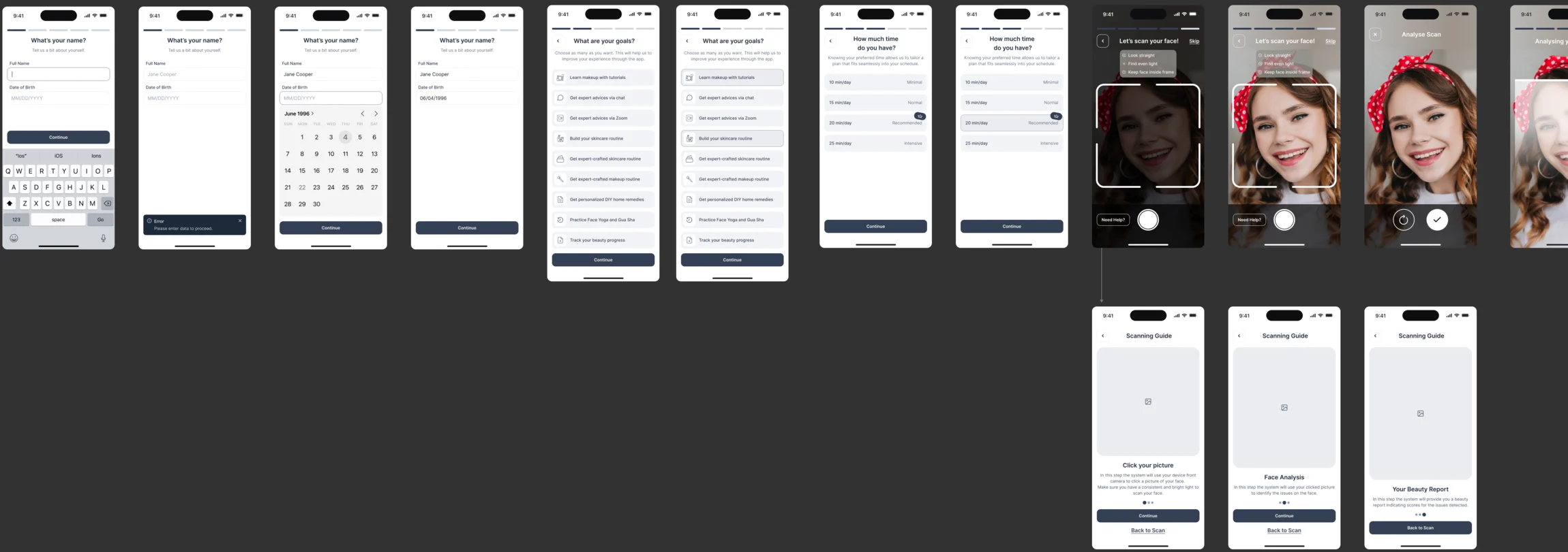 Sign-up flow in wireframes: the sign-up form and its error states, verification, the account questions, and the first scan and report