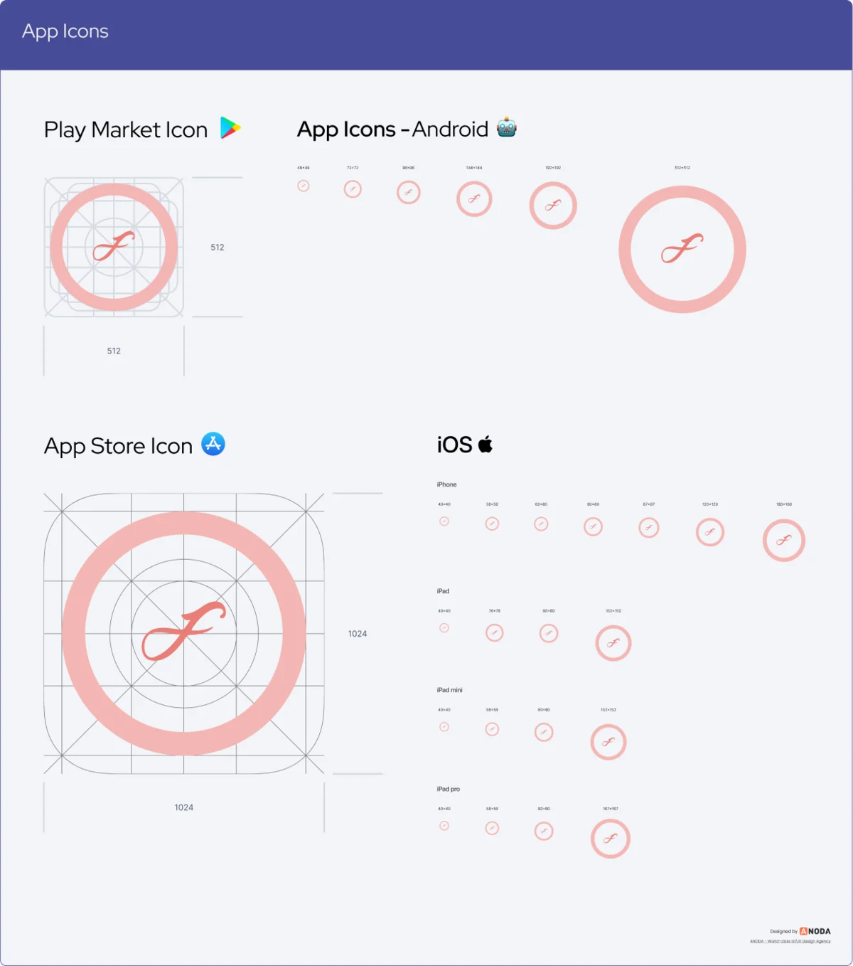 App icons: the Play Market icon and the Android icons, the App Store icon and the iOS sizes for iPhone and iPad, each with its guide grid