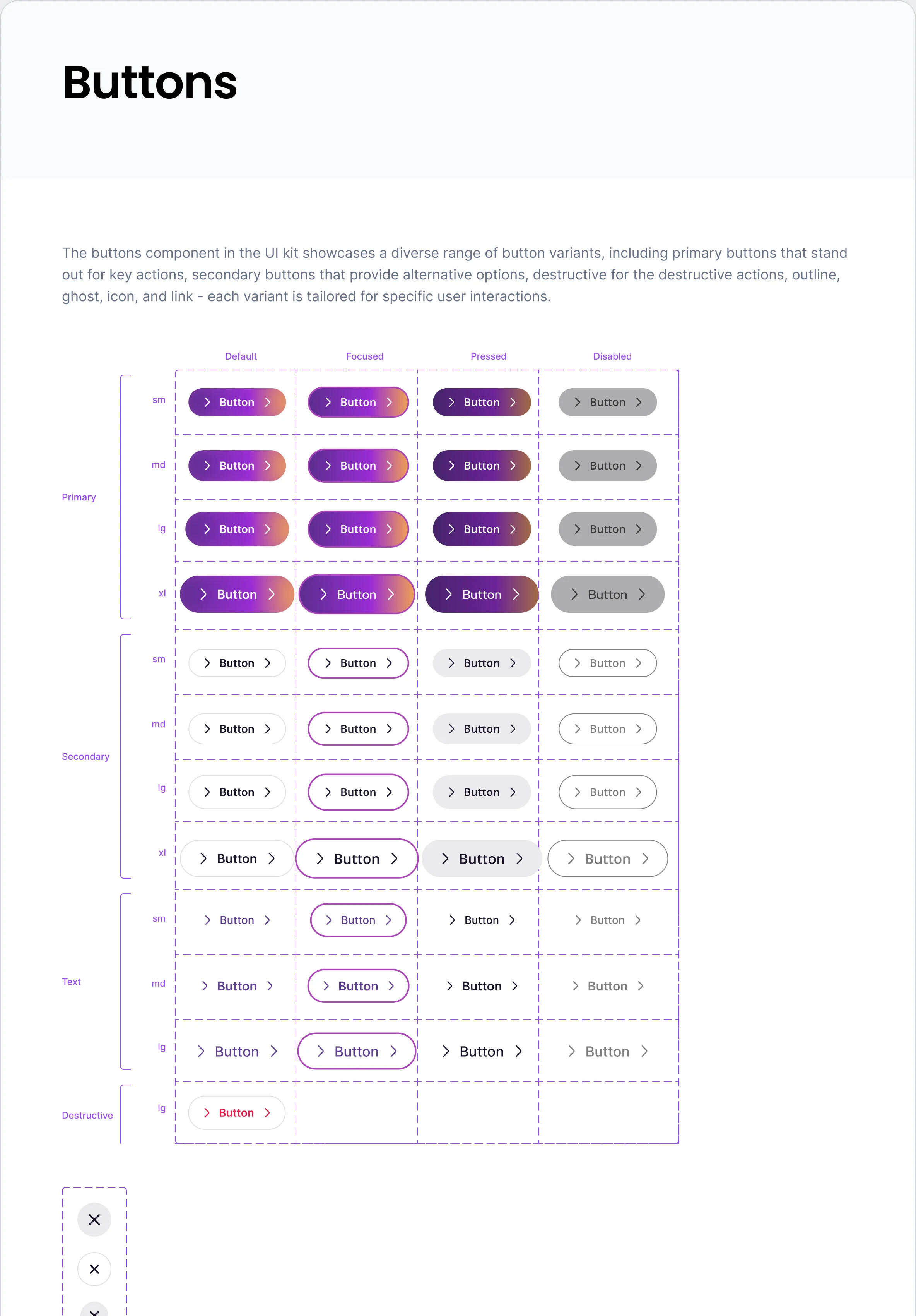 The buttons page of the UI kit: primary, secondary, text and destructive buttons in sm, md, lg and xl, each in default, focused, pressed and disabled, and the reaction buttons