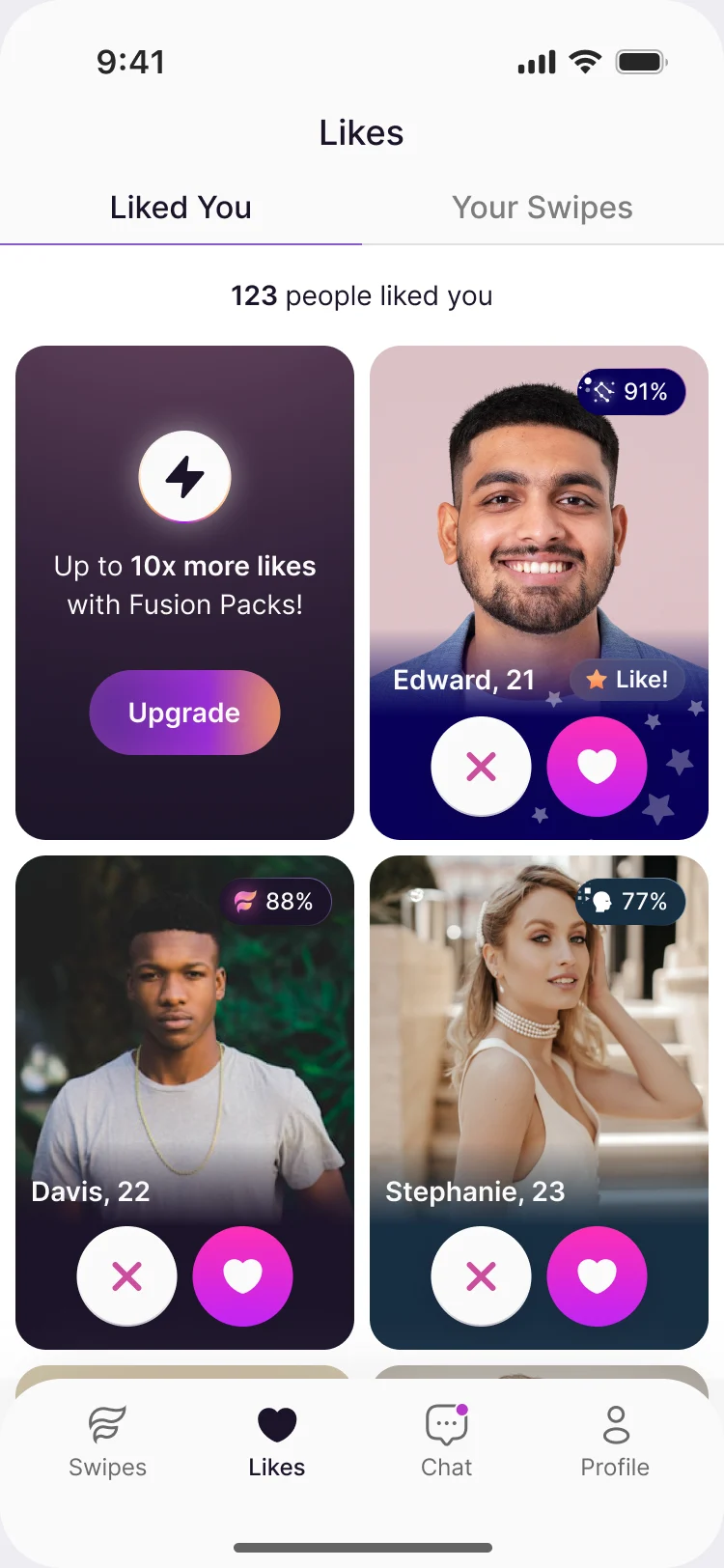 Likes, Liked You tab: 123 people liked you, an upgrade card and profile cards with match percentages