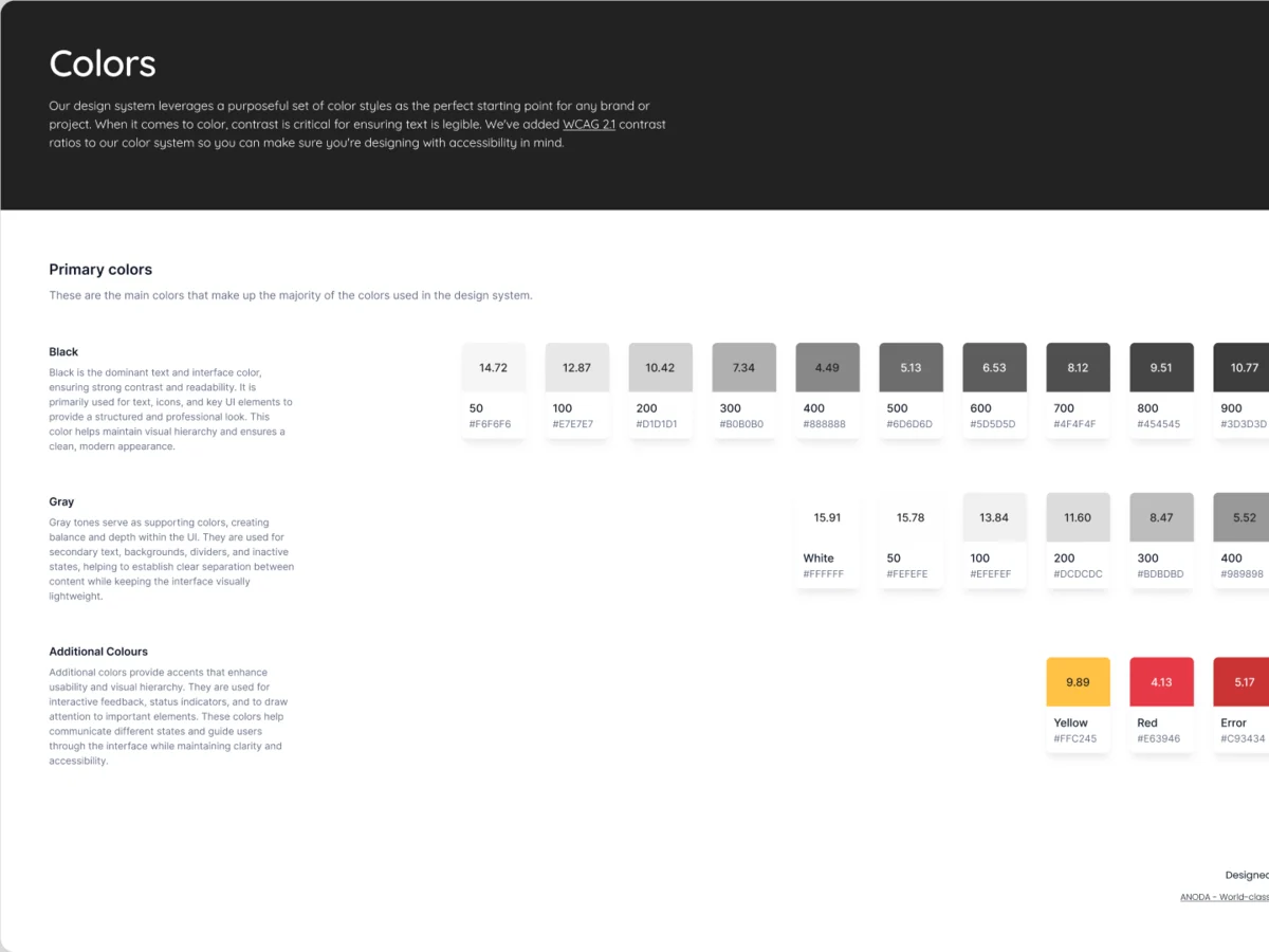 UI kit colour page: primary, grey and additional colours with their values