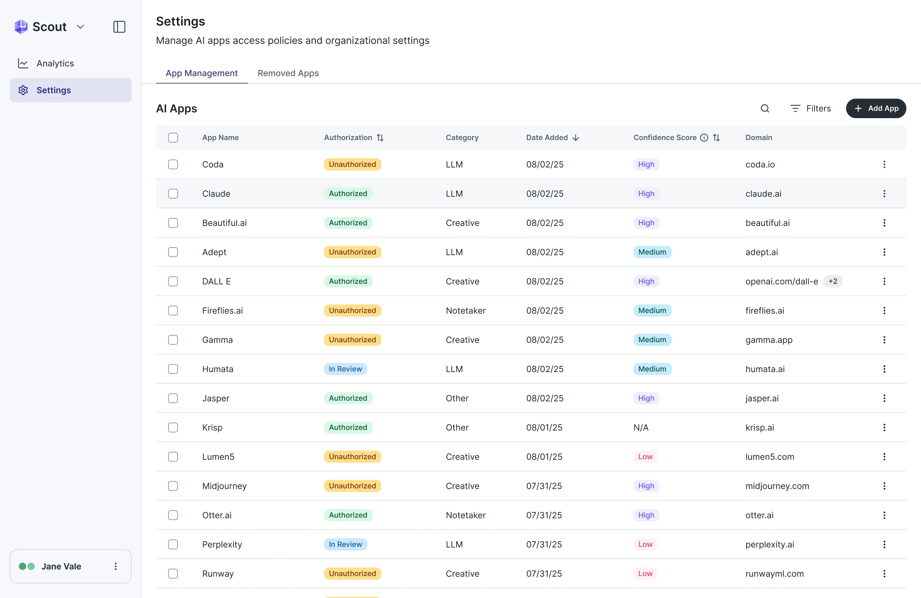 Scout settings: a table of AI apps with authorisation, category, date added, confidence score and domain, with filters and an Add App button