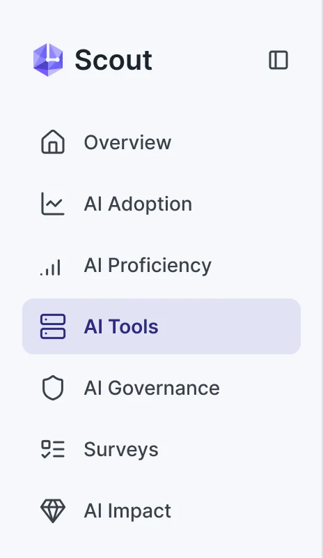 Scout side menu: Overview, AI Adoption, AI Proficiency, AI Tools, AI Governance, Surveys and AI Impact