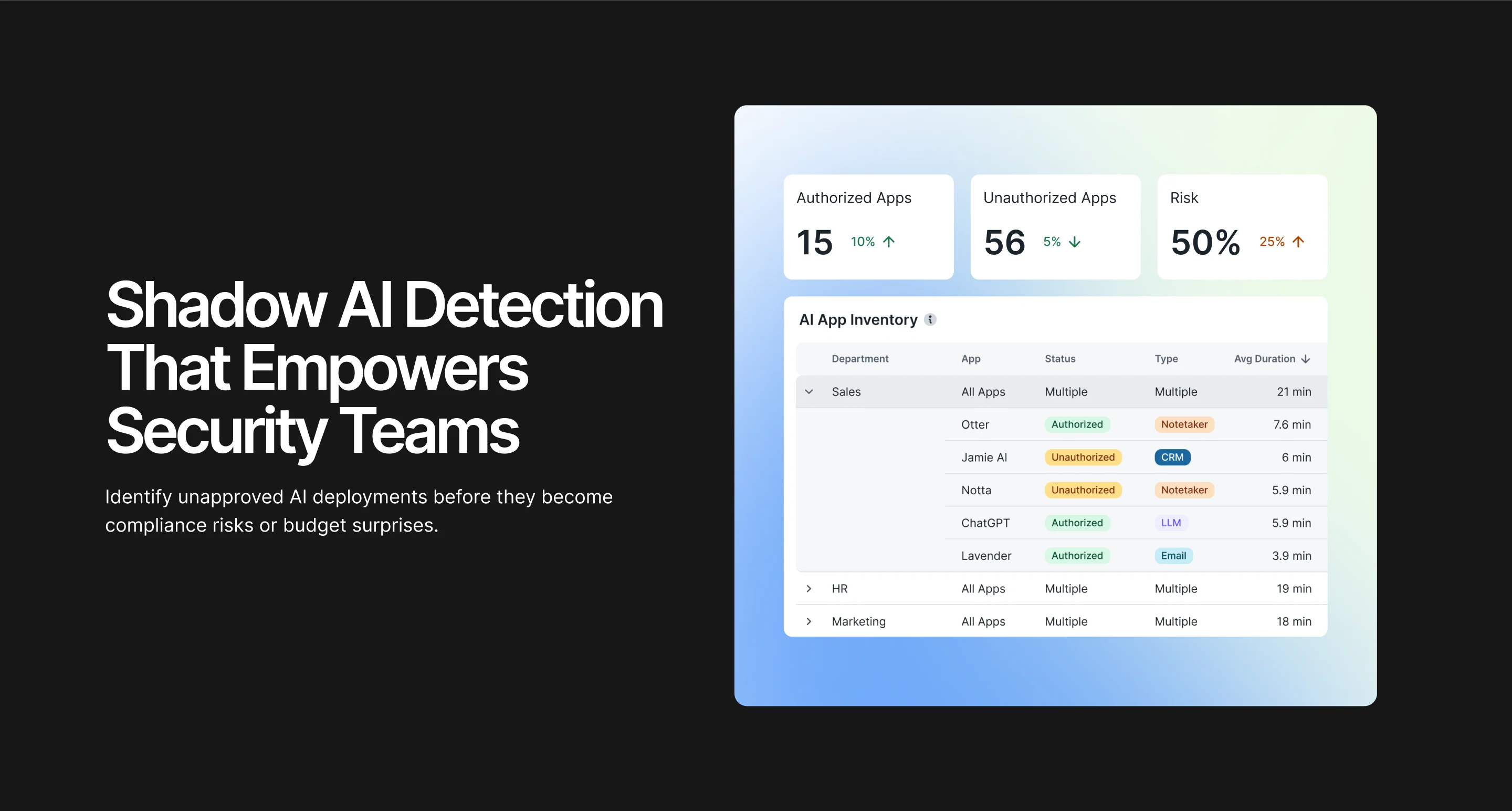 Scout product page section: shadow AI detection for security teams, with authorised and unauthorised apps and the AI app inventory