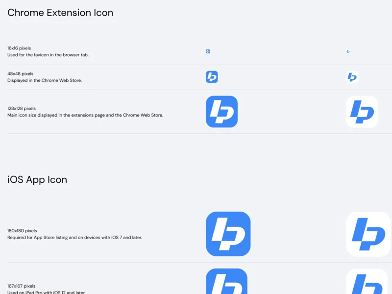 Extension icon set: the Chrome toolbar and store sizes and the iOS app icon