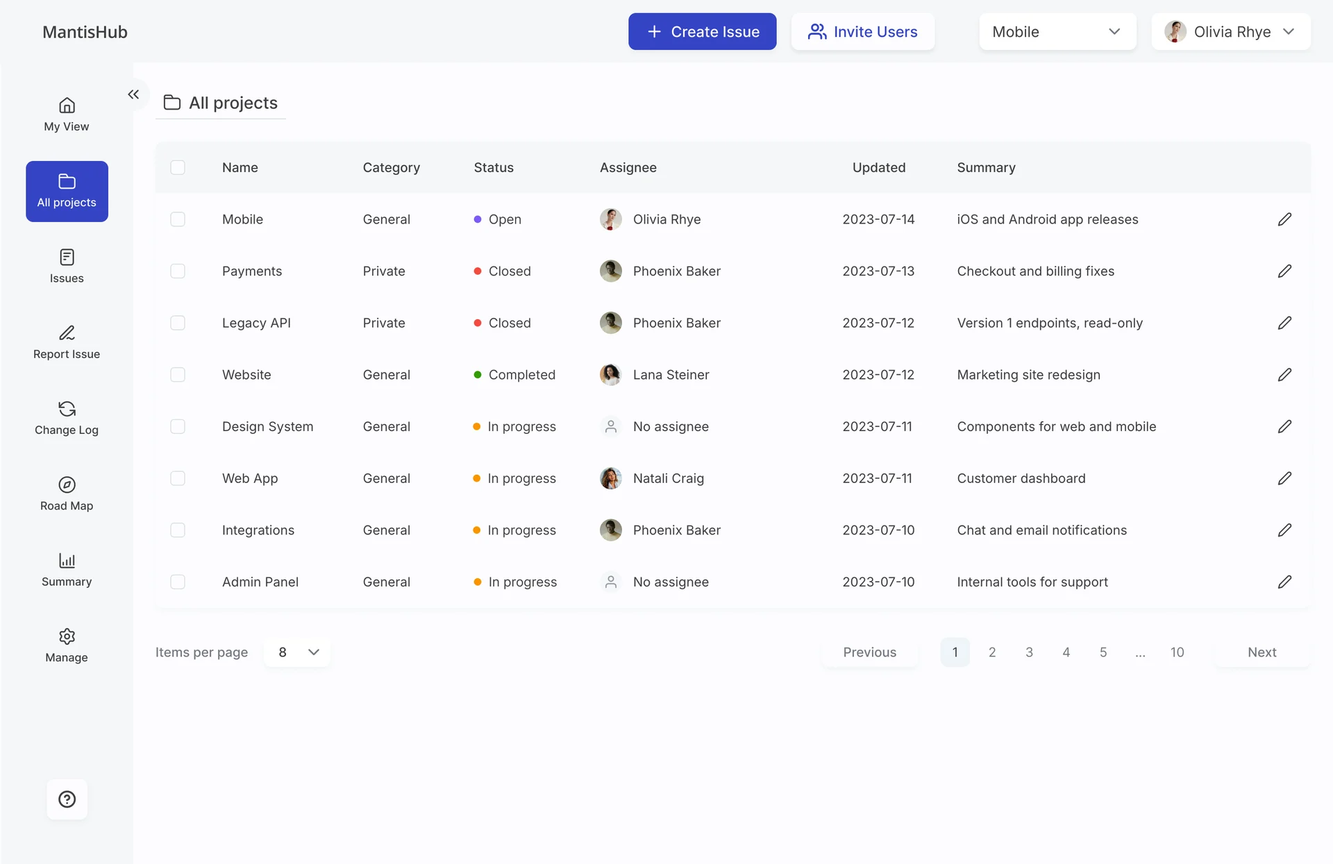 MantisHub All projects table: eight projects with category, status, assignee, last update and summary, and pagination