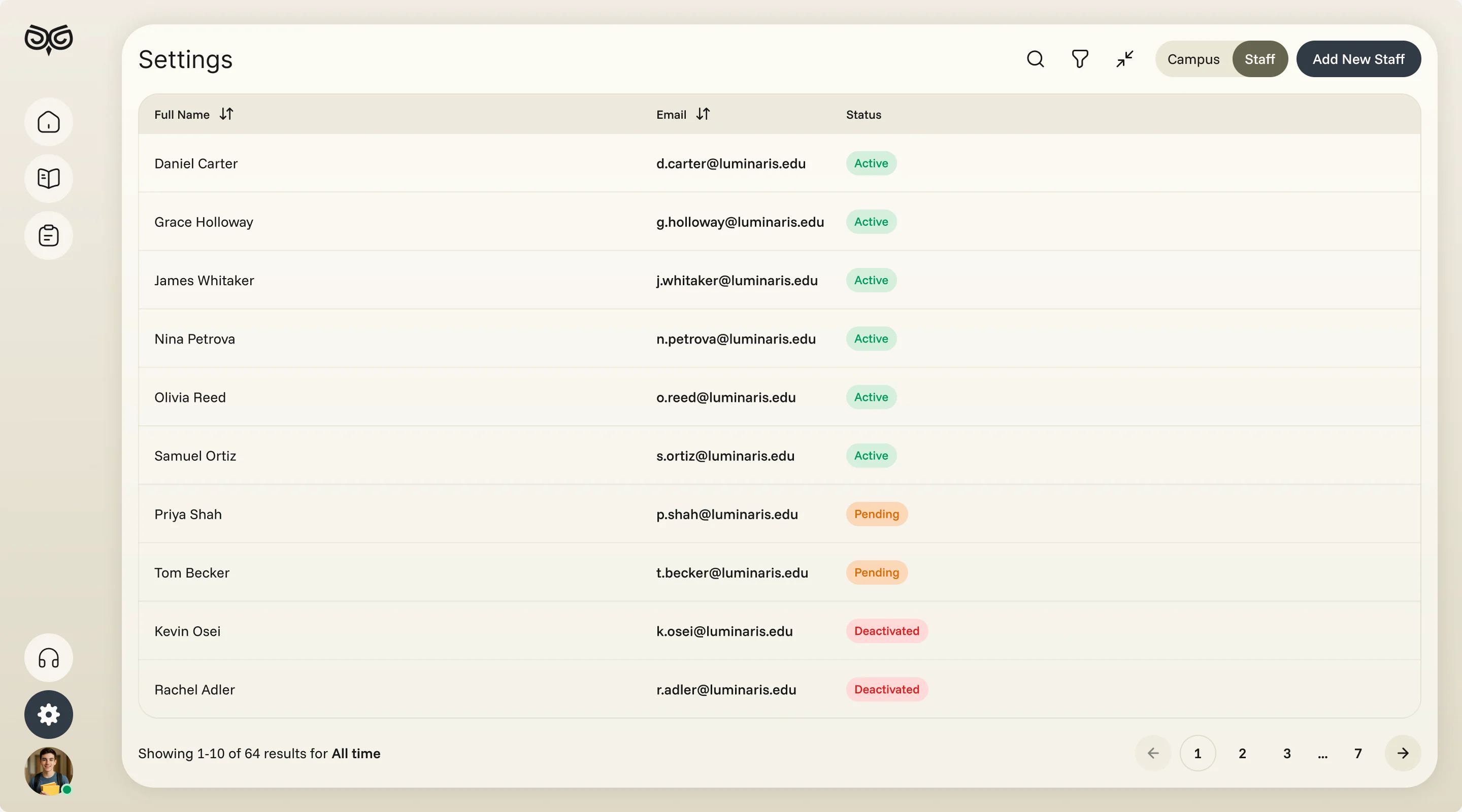 Settings, Staff tab: ten staff members with school emails and active, pending or deactivated status