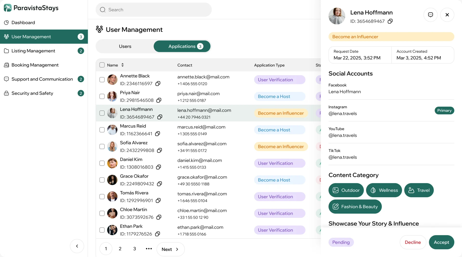 ParaVista admin verification queue with a creator application open on the side: social accounts, content categories, their story, and Accept and Decline