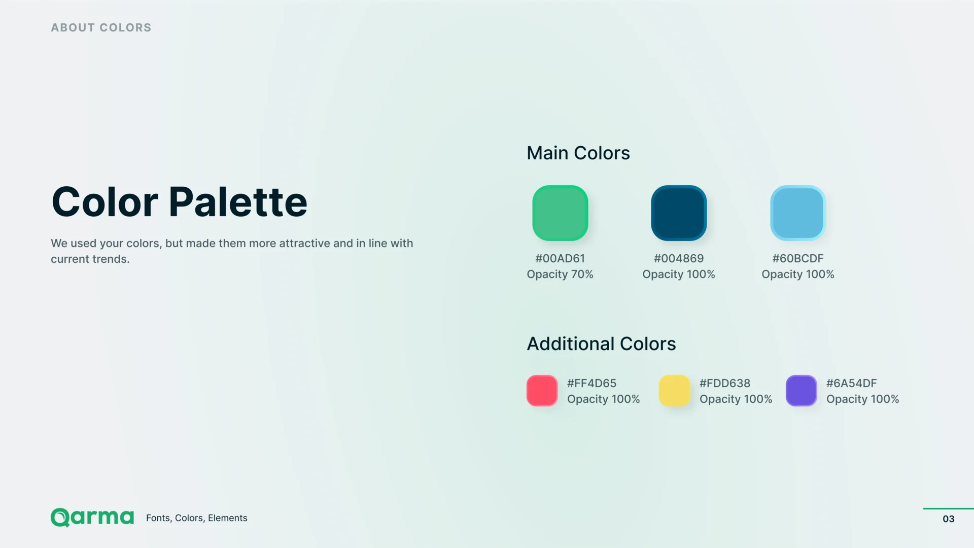 Qarma style guide colour palette: main colours green, navy and light blue, and additional red, yellow and violet, each with its hex code and opacity