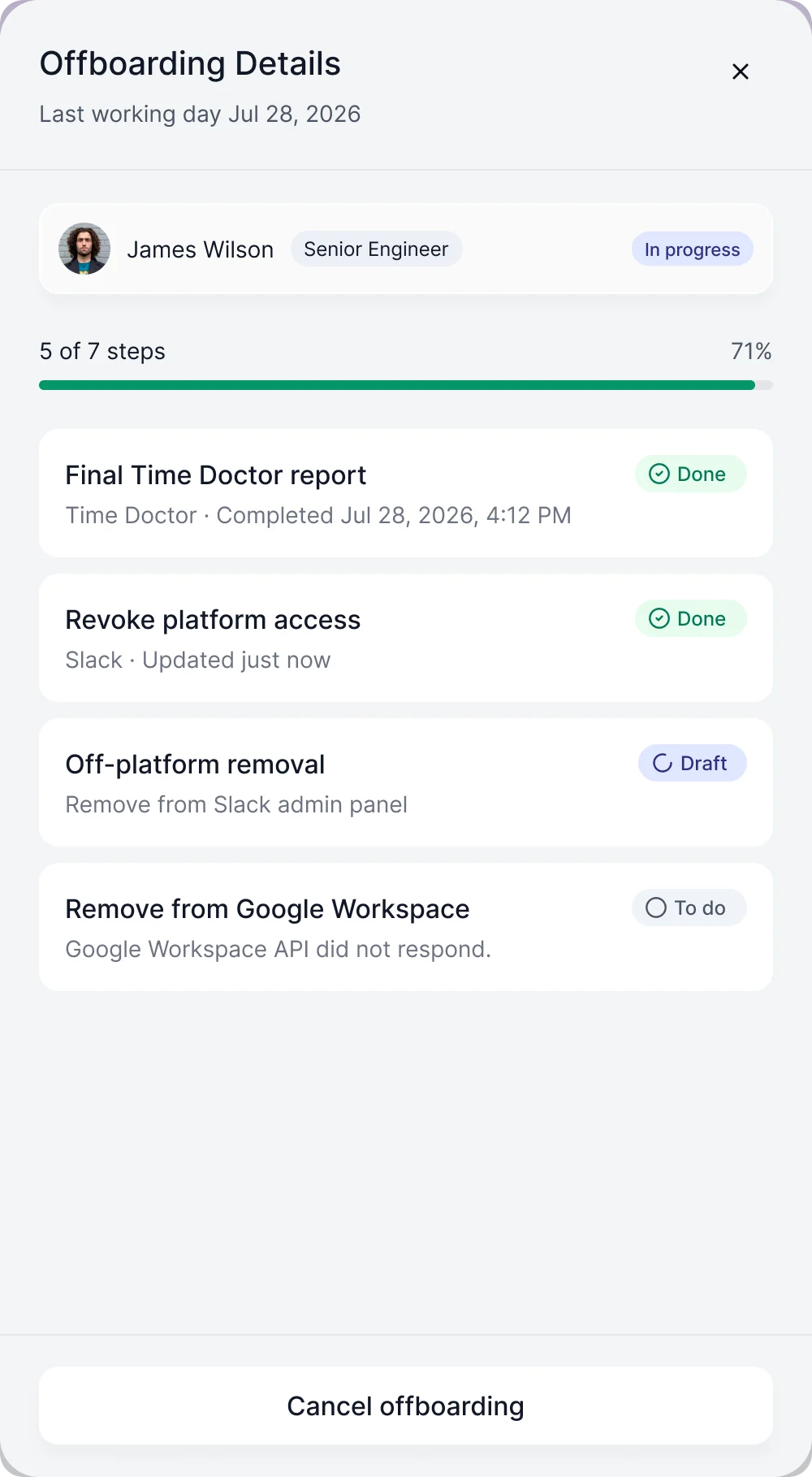 Offboarding Details panel with progress and steps: final report done, platform access revoked, an off-platform removal as draft, and a removal from a workspace tool as to do with an error note