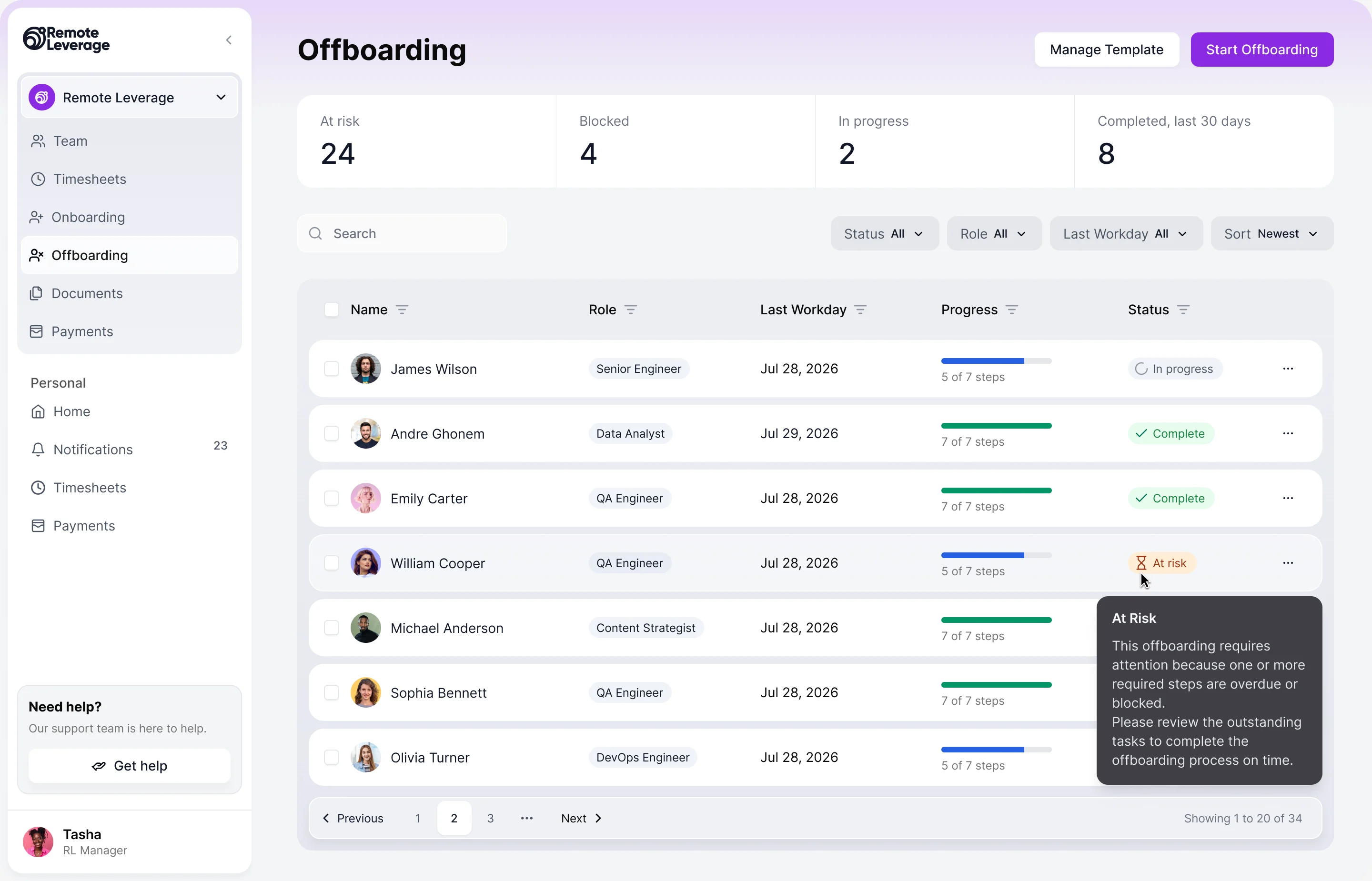Offboarding: counts of at risk, blocked, in progress and completed, and a table of talent with role, last workday, progress and status, with an At Risk tooltip explaining what needs attention