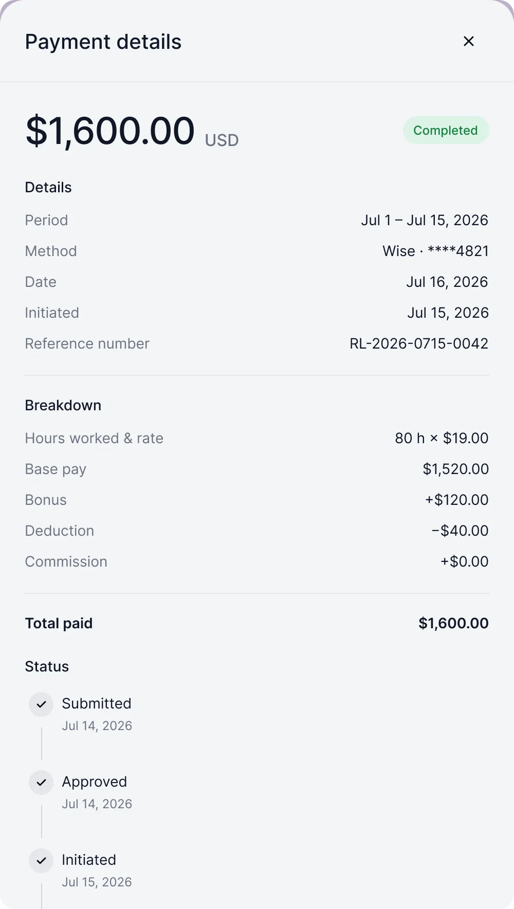 Payment details panel: the amount paid, period, method, dates and reference number, a breakdown from hours and rate to total paid, and a status timeline from submitted to initiated