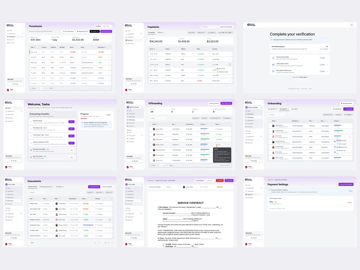 A screen map of the HRIQ product: timesheets, payments, verification, onboarding checklist, offboarding, onboarding list, documents, a contract preview and payment settings, laid out together