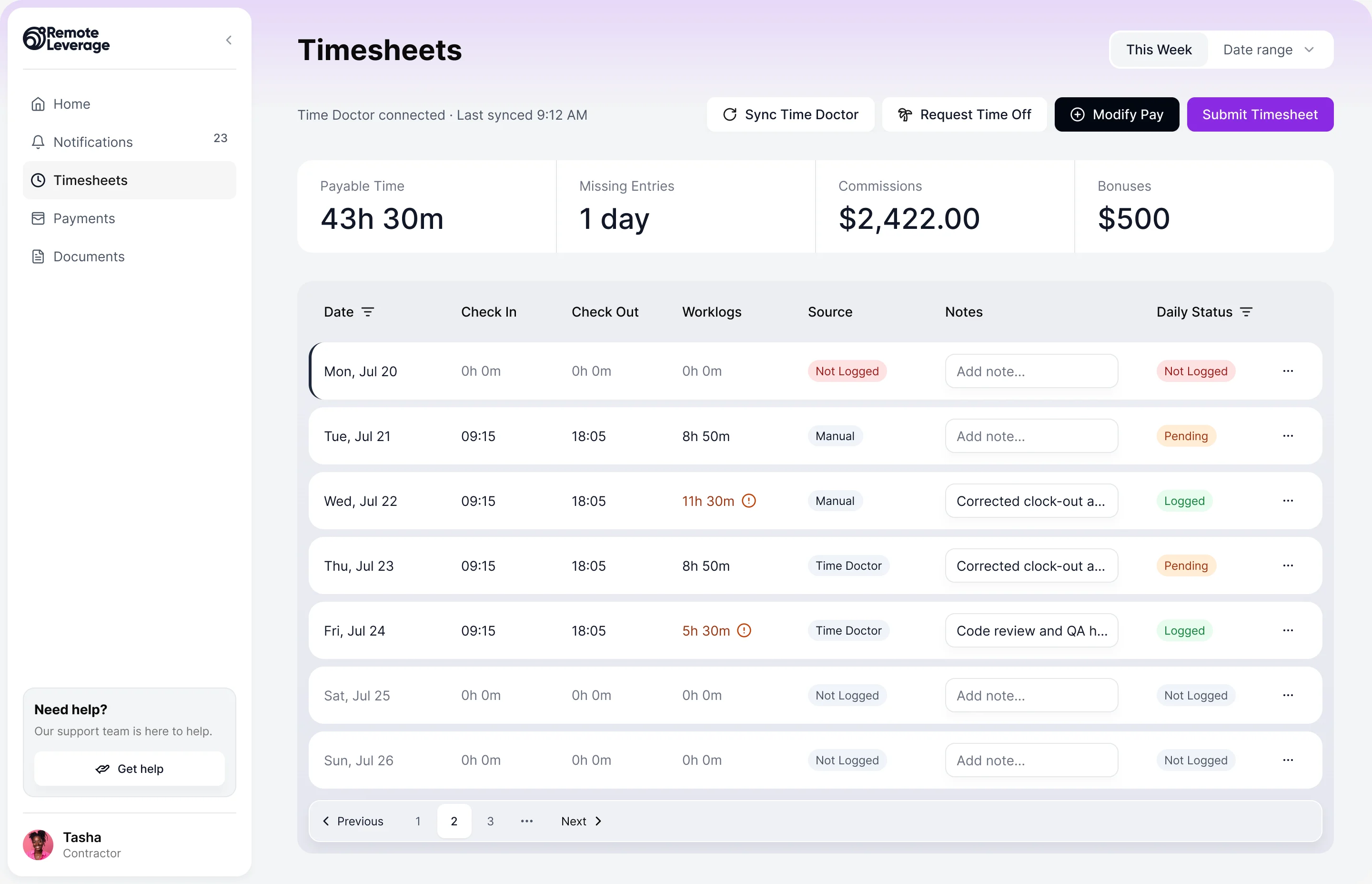 HRIQ Timesheets: side menu, Time Doctor sync status, sync, request time off, modify pay and submit buttons, four totals and a table with one row per day of the week