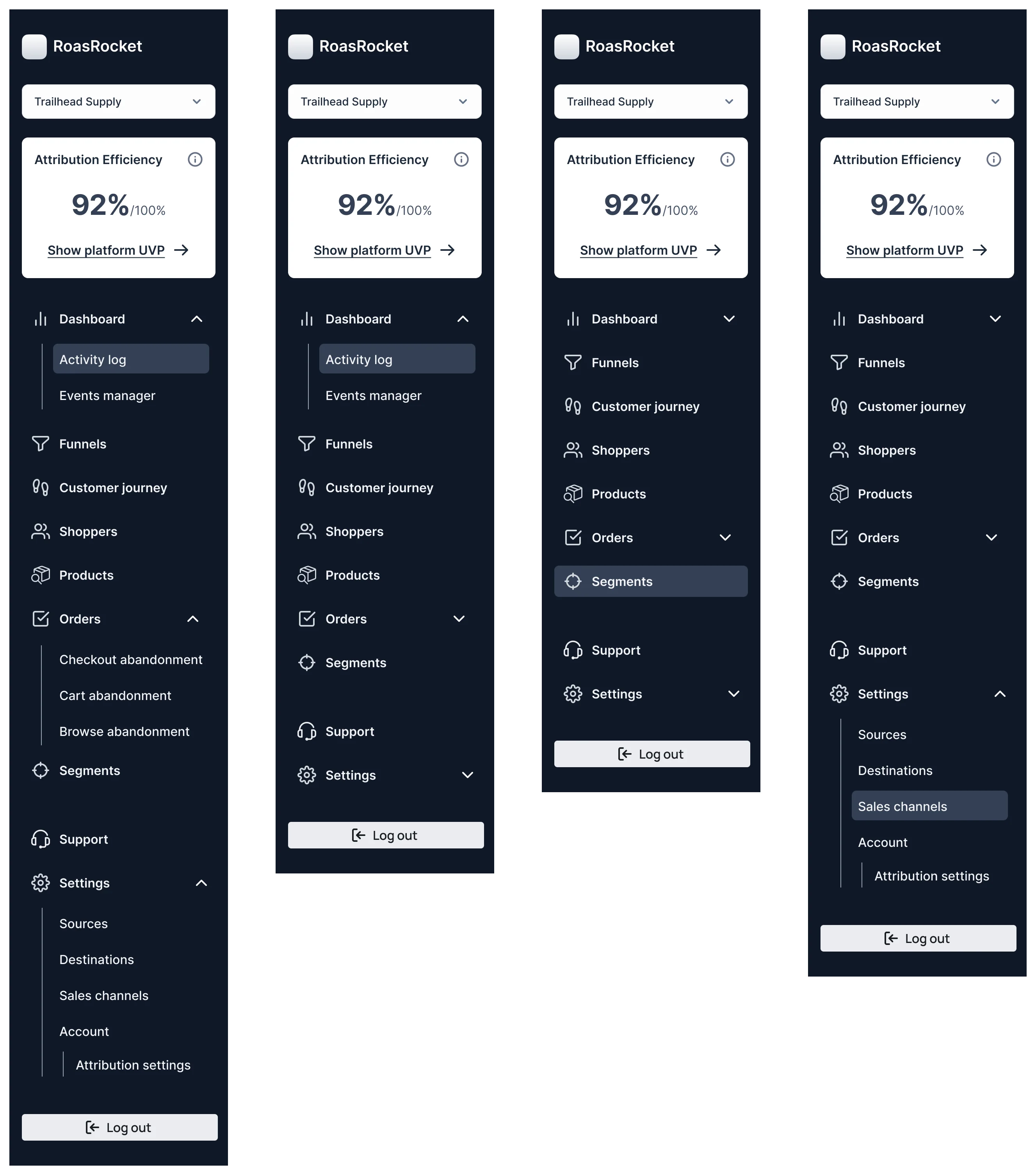 RoasRocket sidebar states: Dashboard and Orders open, Segments selected, and Settings open with Sources, Destinations, Sales channels, Account and Attribution settings