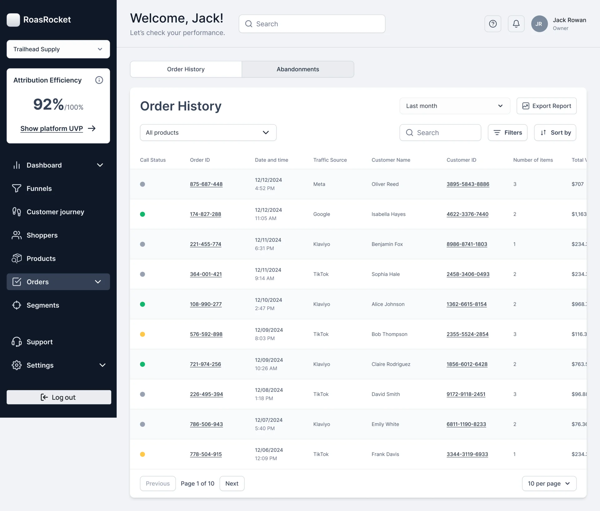 Order history: call status, order ID, date, traffic source, customer, items and total value, with product filter, search, filters and sorting