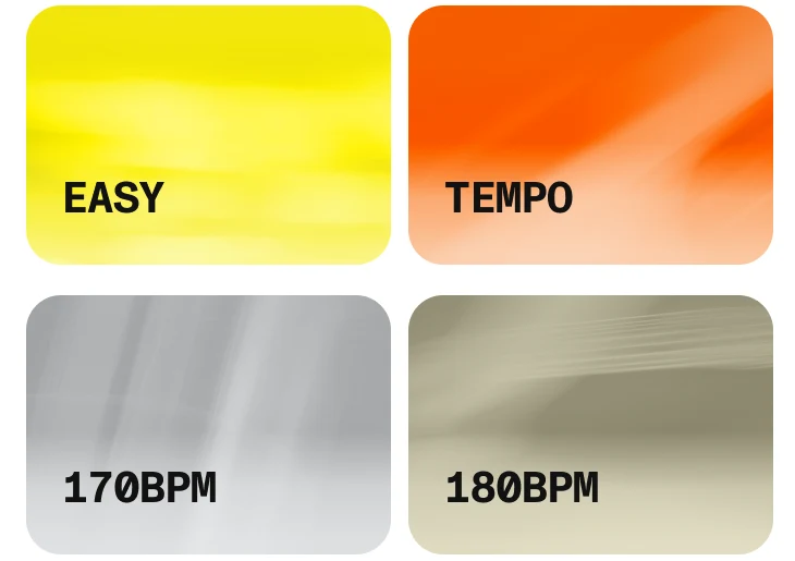 UI kit, Intensity and Cadence cards at the large size: Easy, Tempo, 170BPM and 180BPM