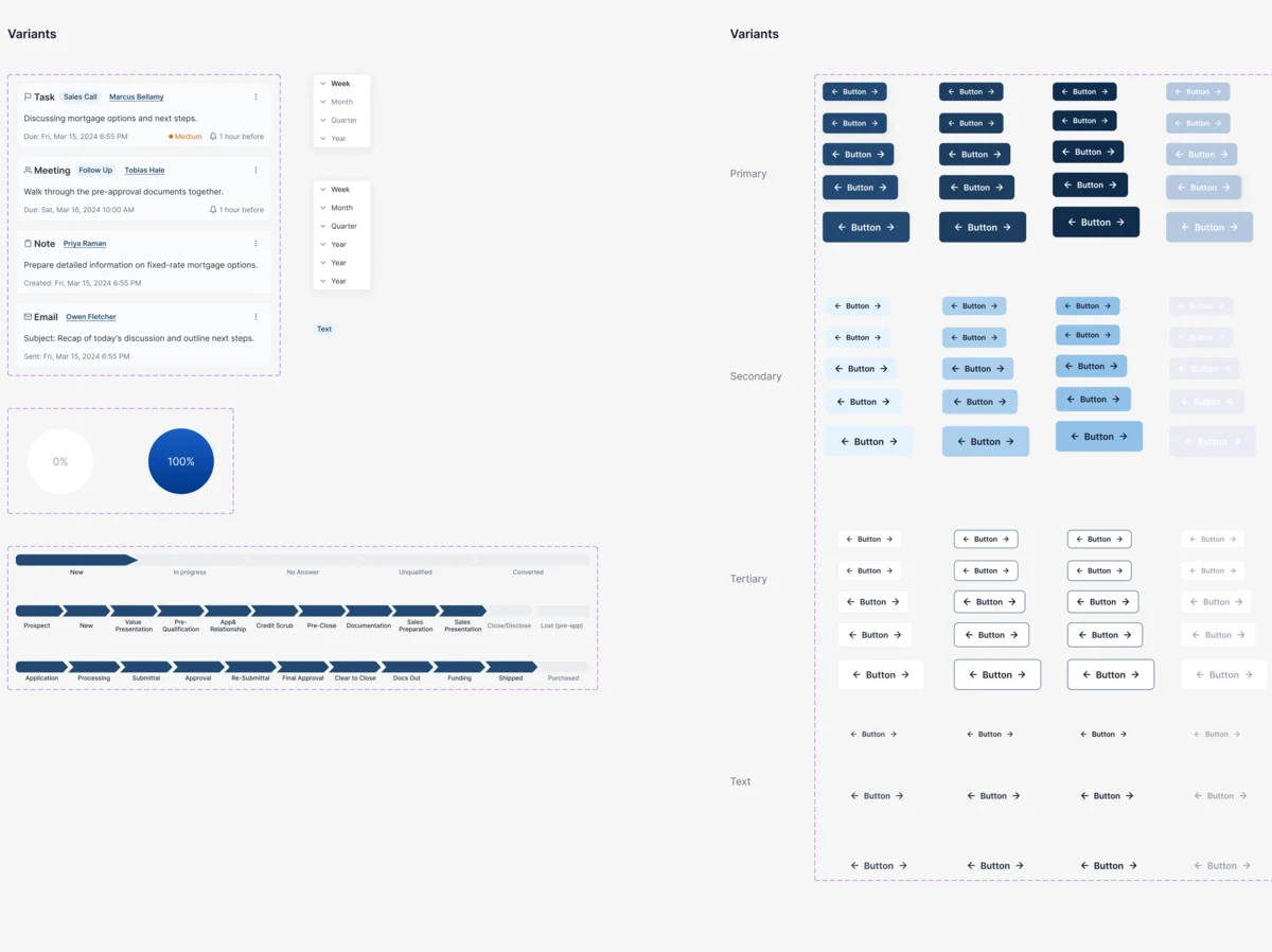 Sail UI kit sheet: activity cards, dropdowns, stage bars, and primary, secondary and tertiary buttons in four states