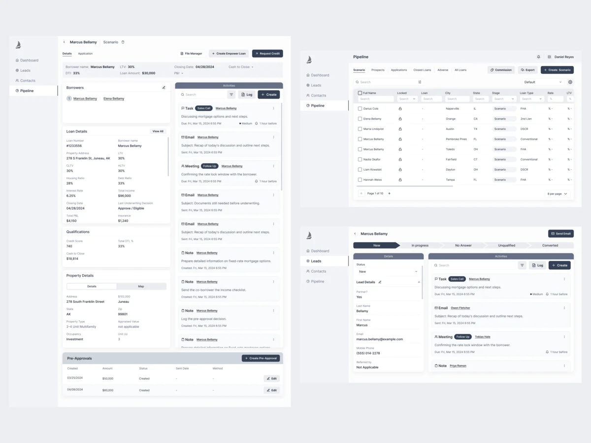 Three Sail wireframes in grey: a loan with borrowers, loan details, activities and pre-approvals; the pipeline table; and a lead with its status bar