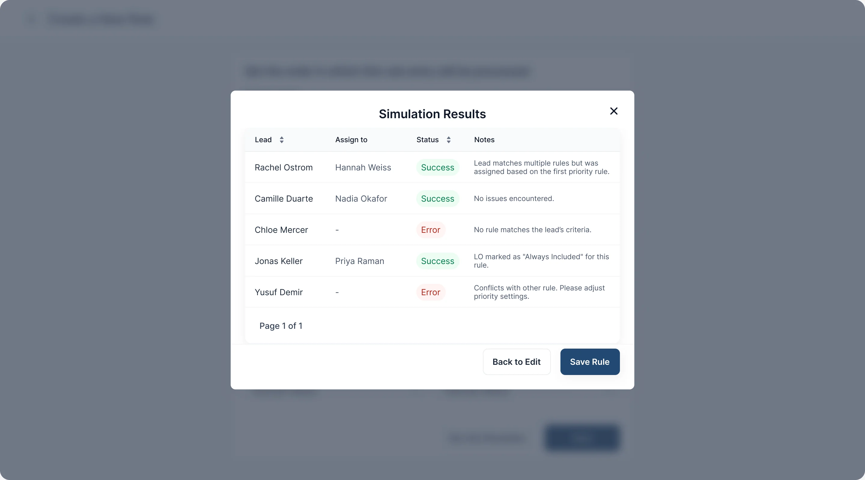 Simulation Results dialog listing five test leads with the loan officer assigned, a Success or Error status and a note such as conflicts with another rule