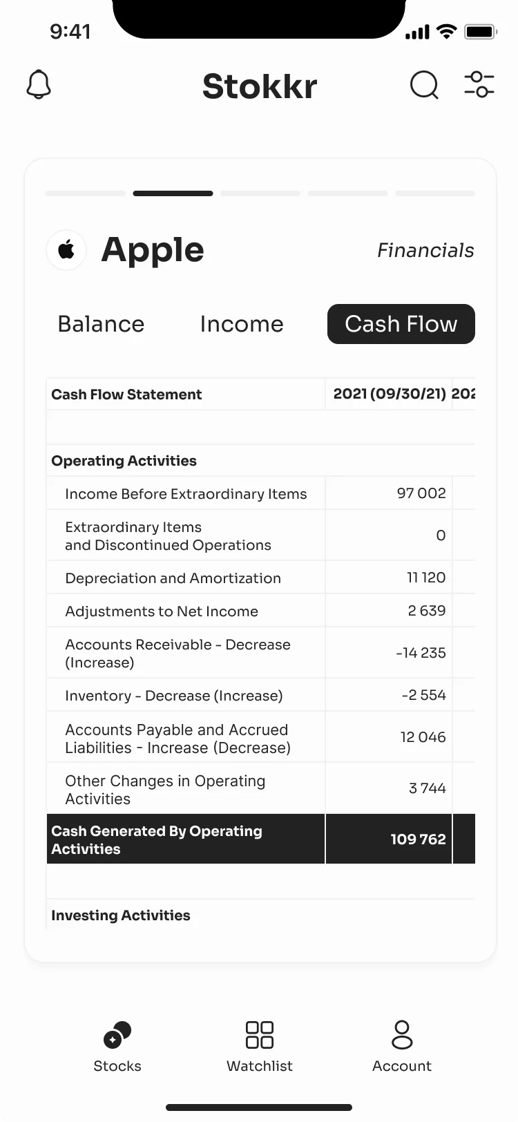 Apple financials with Balance, Income and Cash Flow tabs: the cash flow statement from income before extraordinary items to cash generated by operating activities