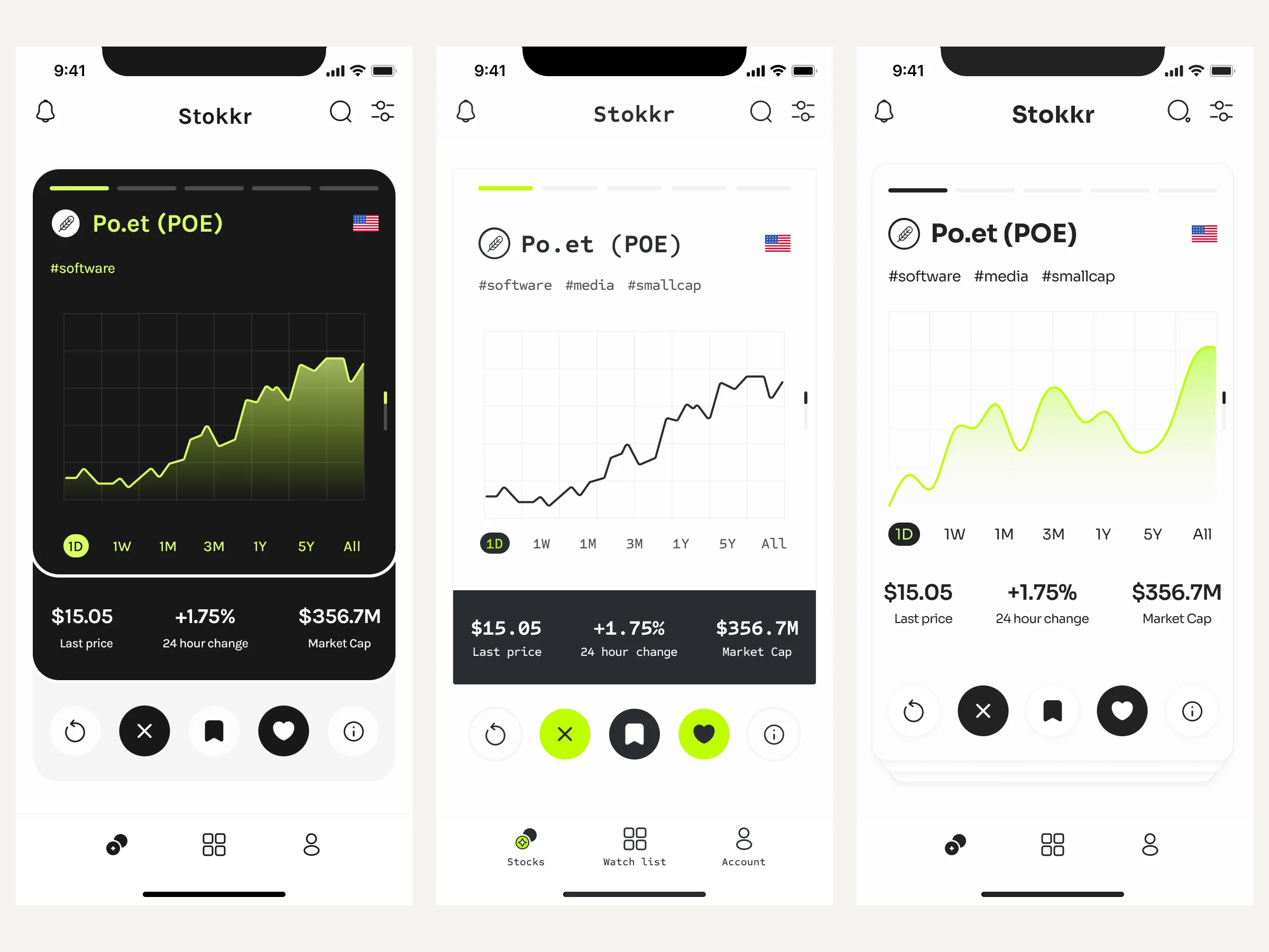 The same stock card in three directions: a dark card with a lime chart, a monospaced light card with a black line chart, and a light card with a soft lime area chart, each with Skip, Save and Like buttons