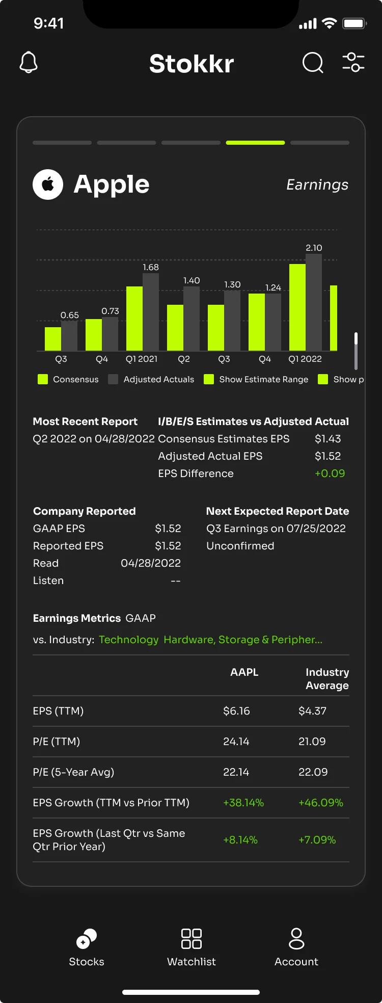 The same Apple earnings screen in dark mode