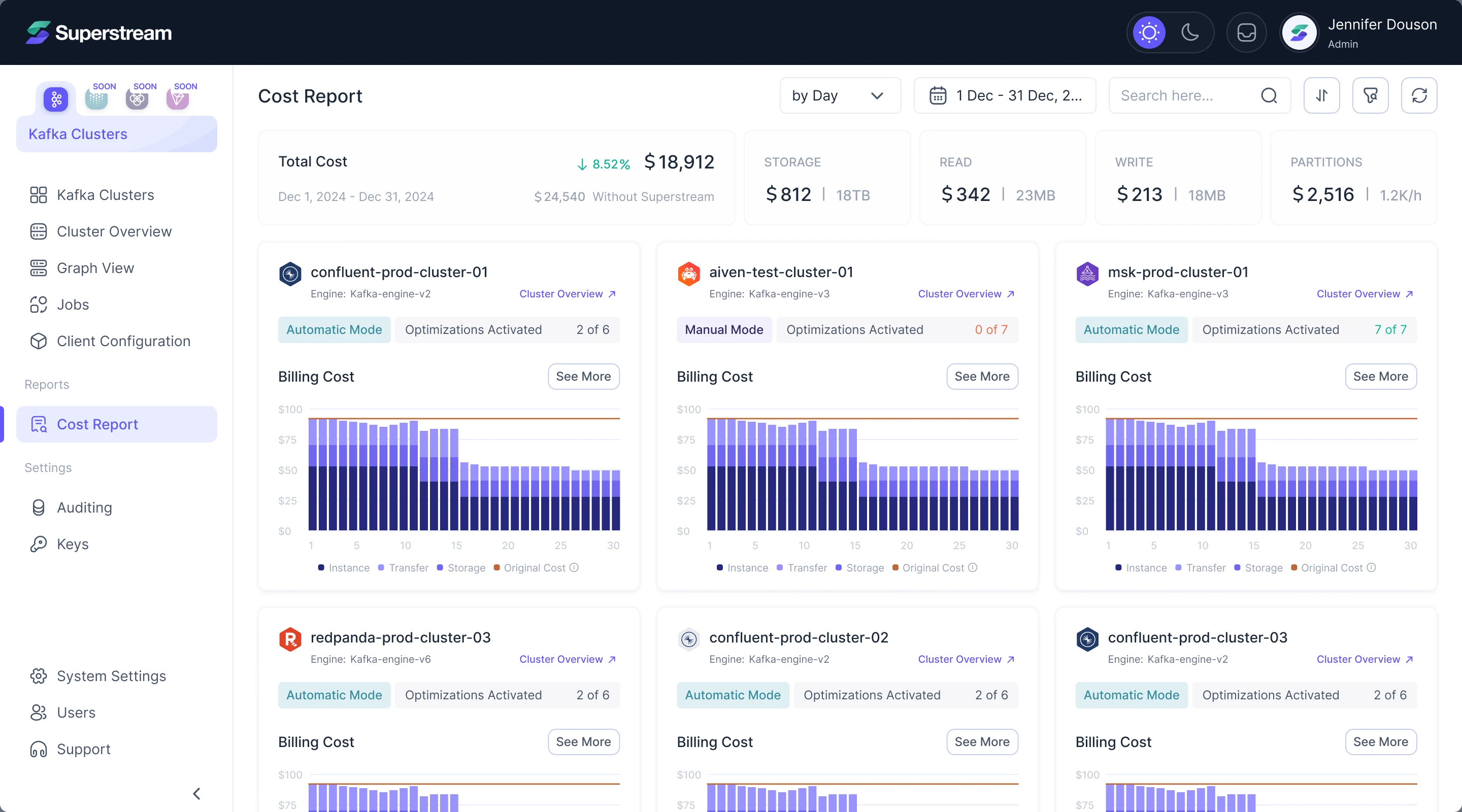 Superstream Cost Report: total cost with storage, read, write and partition savings, and a billing cost chart for each cluster