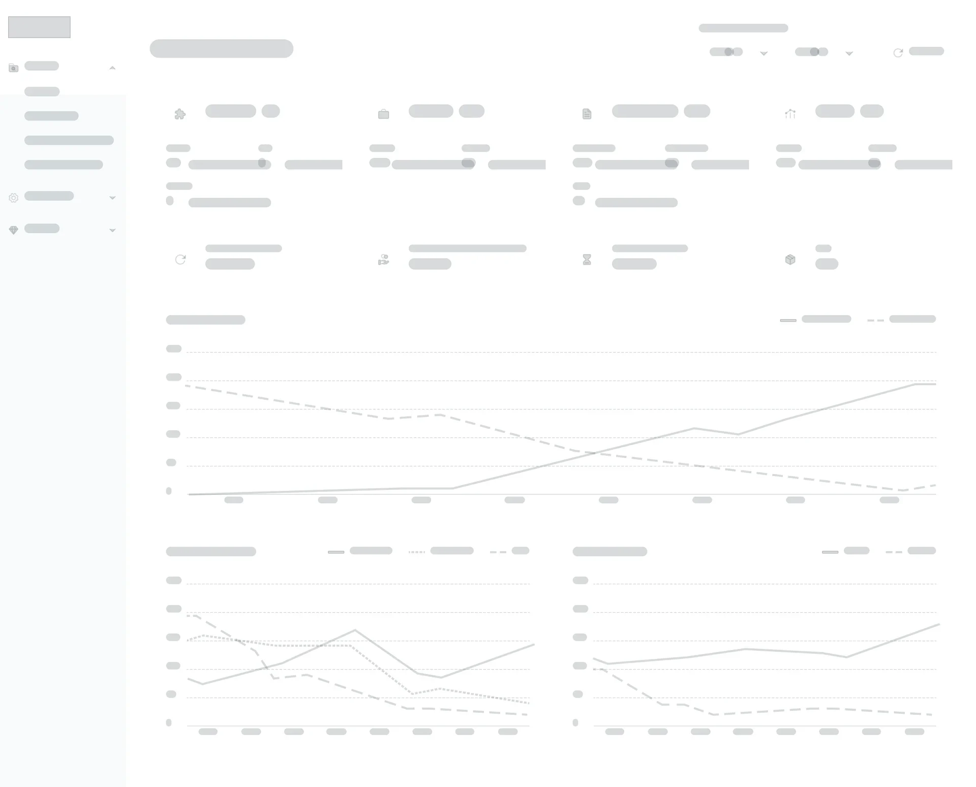 Shift Progress loading: grey placeholders in the shape of the counts, the pace and the three charts