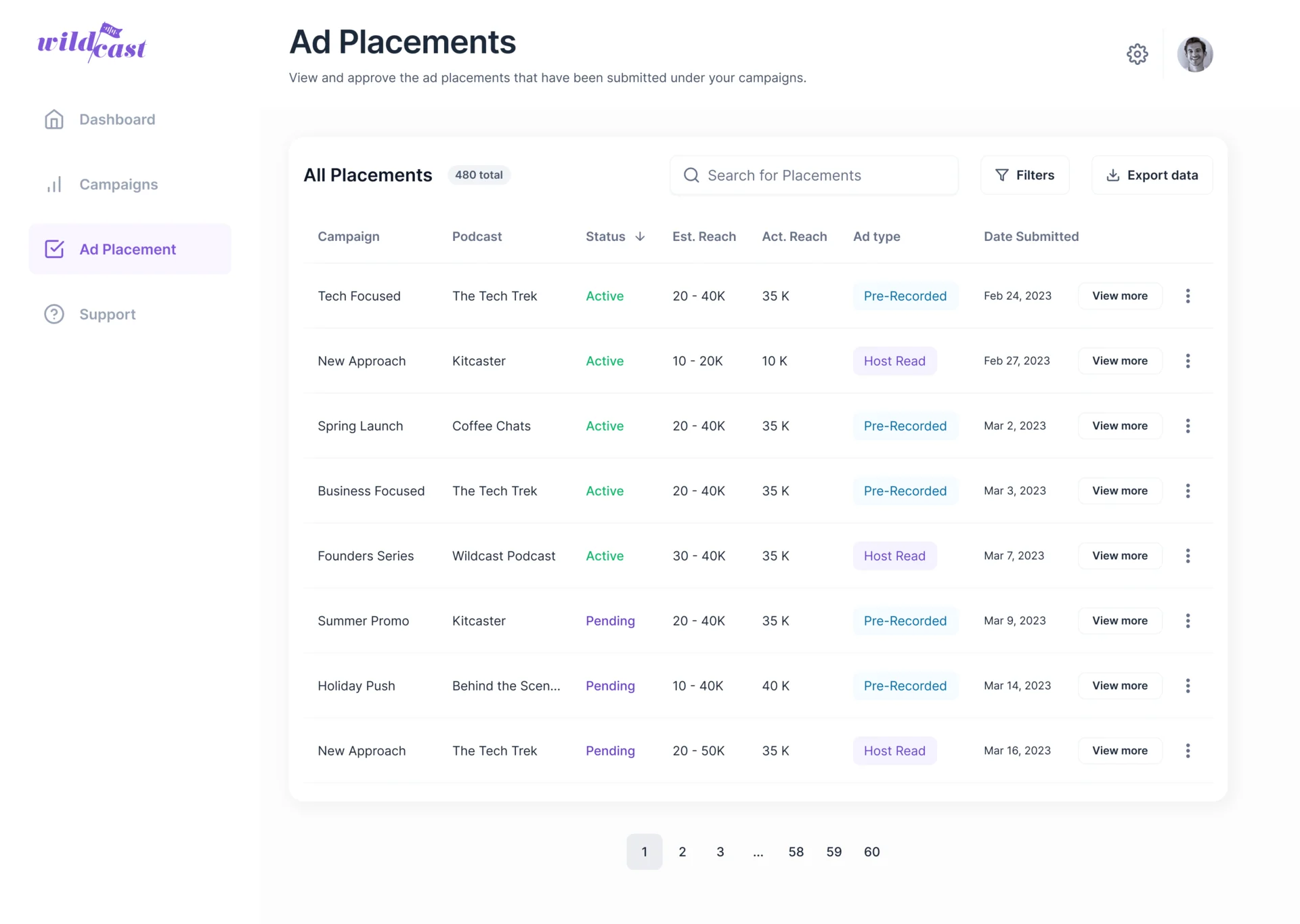Advertiser Ad Placements: campaign, podcast, status, estimated reach, actual reach, ad type and date submitted for each placement, with search, filters and export