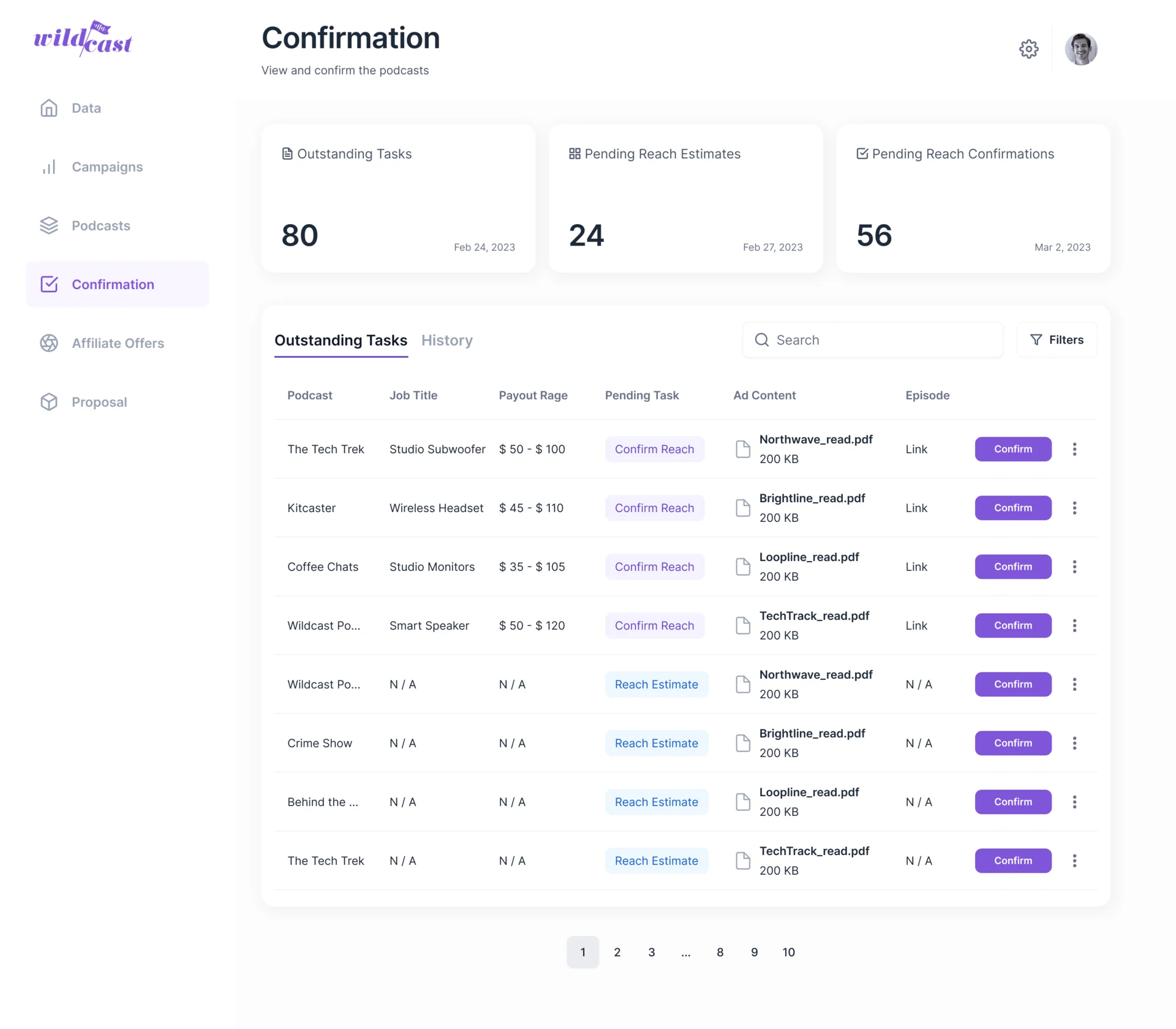 Admin Confirmation: outstanding tasks, pending reach estimates and pending reach confirmations, then a table of podcasts with job title, payout range, pending task, ad content and episode link, each with Confirm