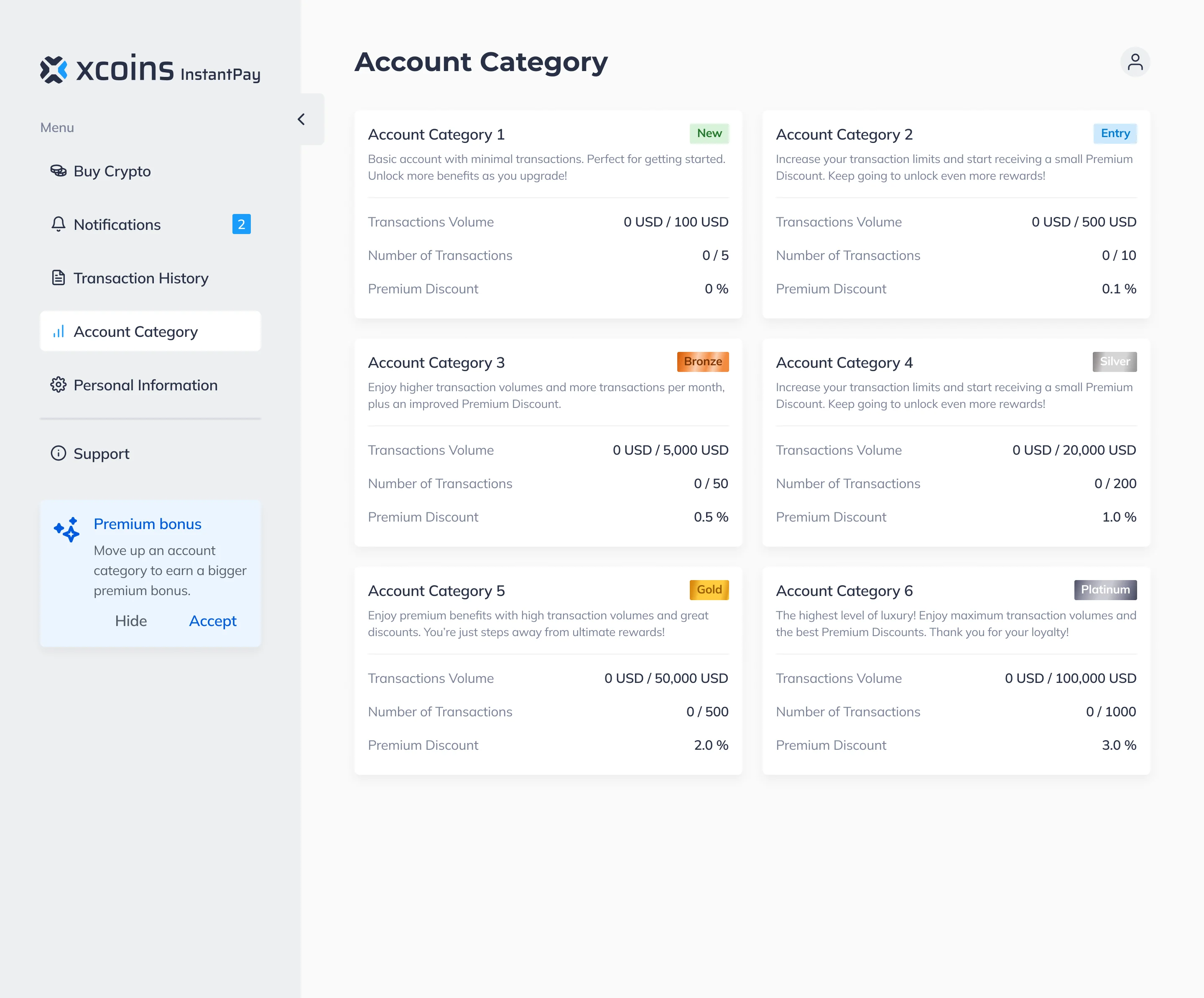 Account Category screen with six cards from New to Platinum, each with a description, transaction volume, number of transactions and premium discount