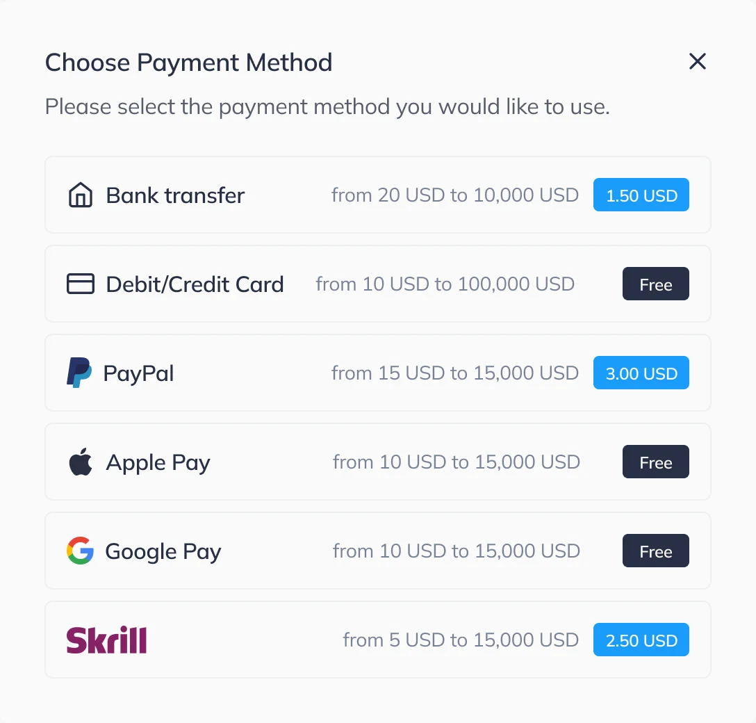 Choose Payment Method dialog with six methods and none selected