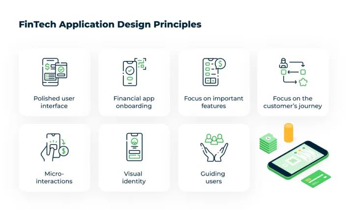 Fintech application design principles highlighting top trends and strategies for successful finance app development.