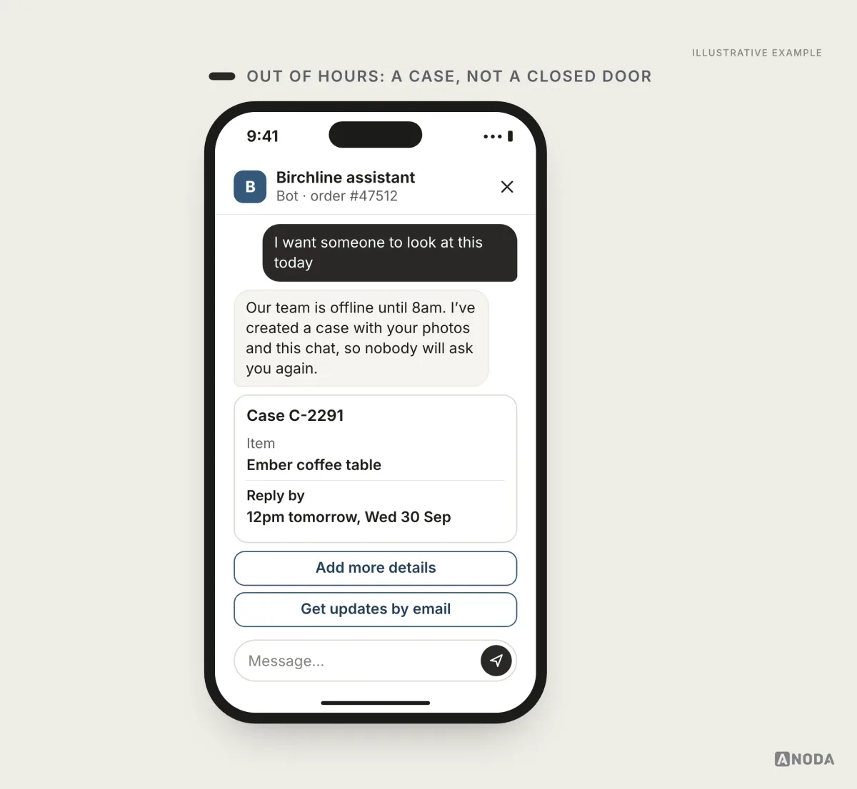 Illustrative example: the bot says the team is offline until 8am, it has created case C-2291 with the photos and this chat, a reply will arrive by 12pm tomorrow, Wed 30 Sep, and offers “Add more details” and “Get updates by email”.
