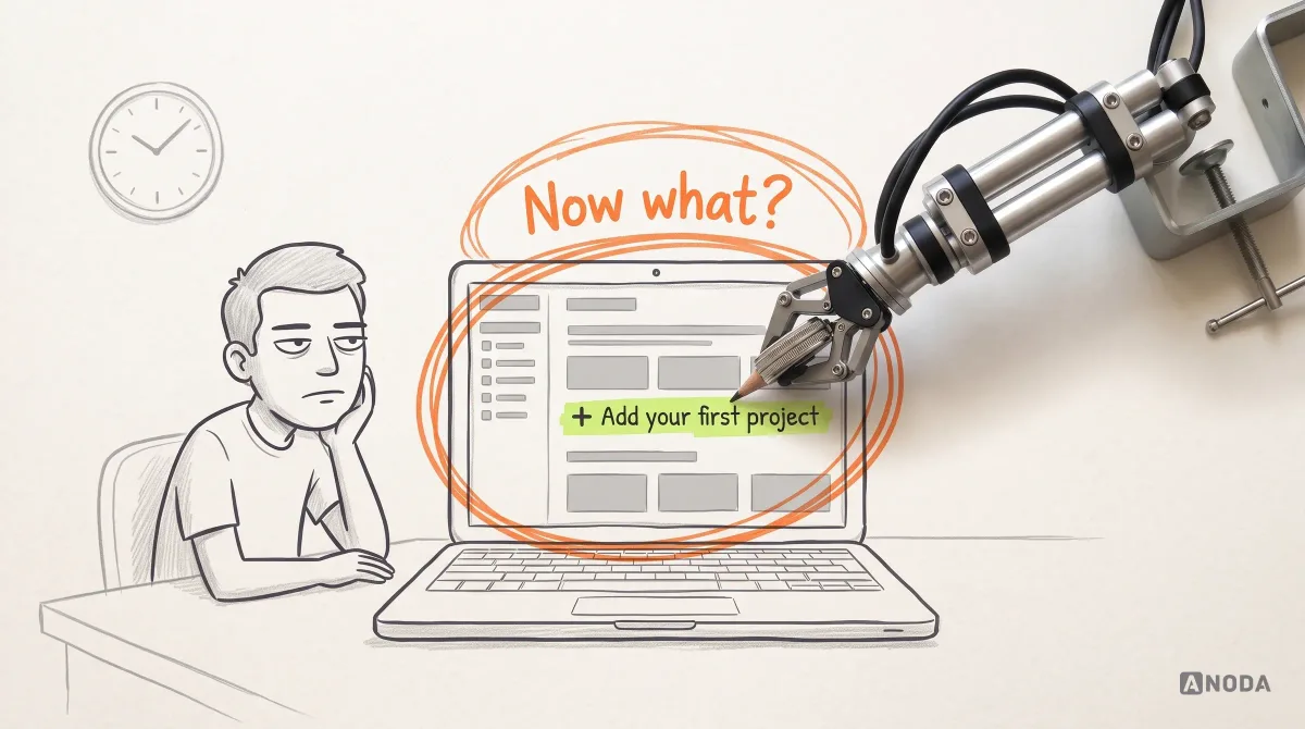Mixed-media illustration: a drawn user sits bored in front of a laptop dashboard made of grey skeleton bars circled in orange with the note “Now what?”, while a real steel arm draws a lime “+ Add your first project” button on the screen with a real pencil.