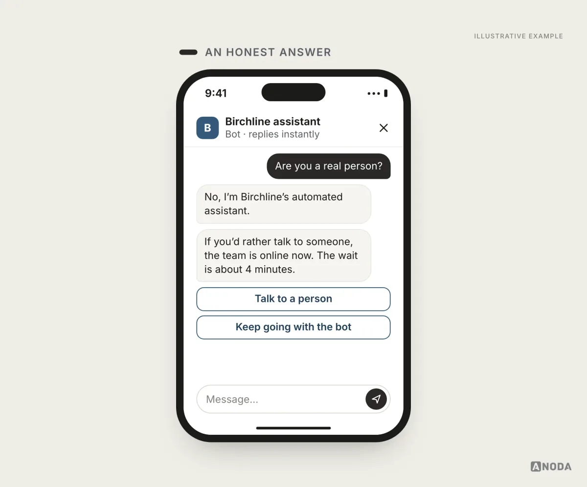 Illustrative example: the user asks “Are you a real person?” and the bot answers “No, I’m Birchline’s automated assistant”, adds that the team is online with about a 4-minute wait, and offers “Talk to a person” and “Keep going with the bot”.