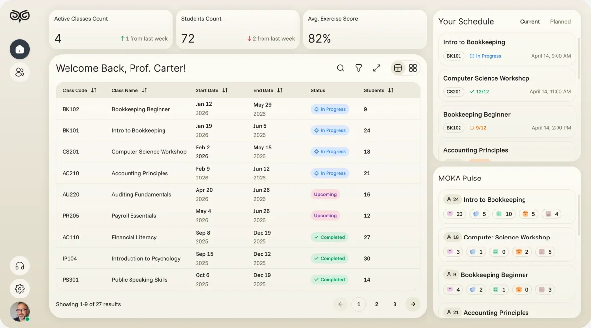 Instructor dashboard for Prof. Carter: class counts, a table of nine classes with dates, status and students, today’s schedule and activity per course