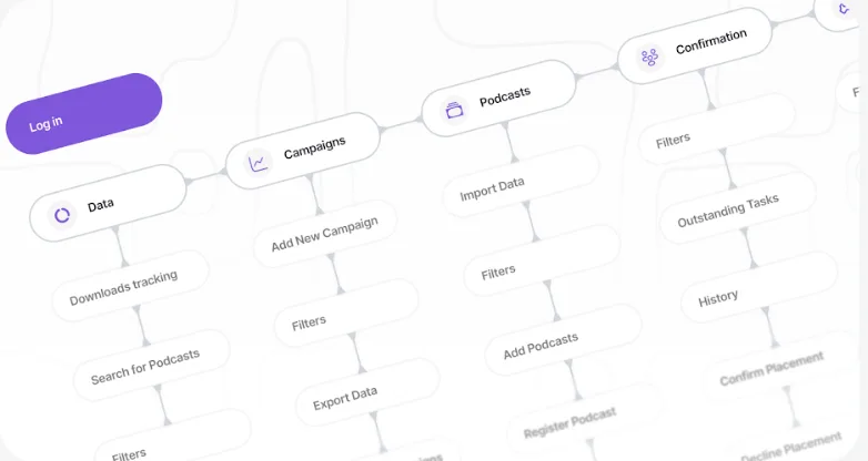 A flow chart illustrating various stages of a project, recognized with an award on Behance.