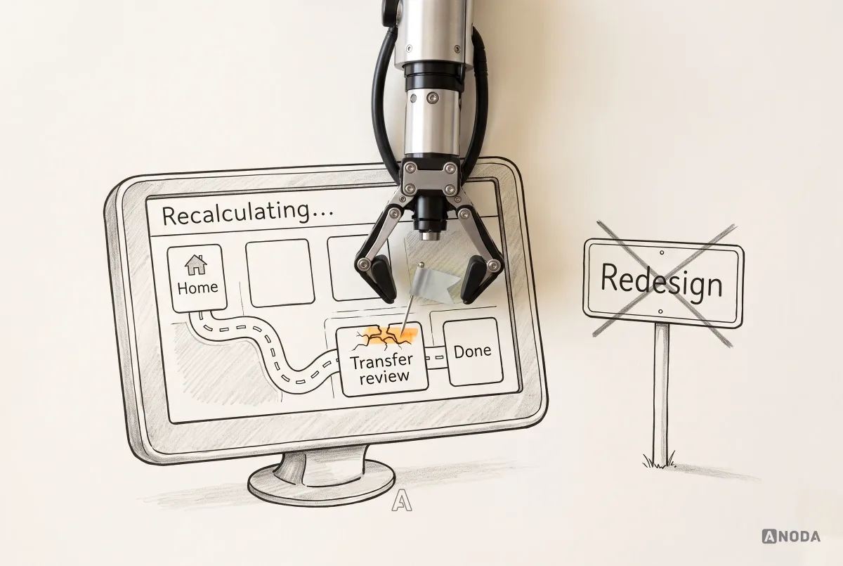 Mixed-media illustration: a real steel arm places a small green pin flag on the cracked “Transfer review” step of a drawn sat-nav map reading “Recalculating…”, next to a crossed-out road sign reading “Redesign”.