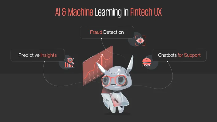 A robot holds a computer displaying “AI Machine Learning in Fintech,” emphasizing user-friendly financial experiences.