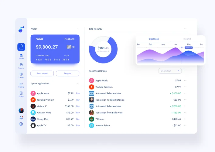A multi-layered dashboard showcasing innovative designs by ANODA UX Design Agency for NeoBank and Airbnb projects.